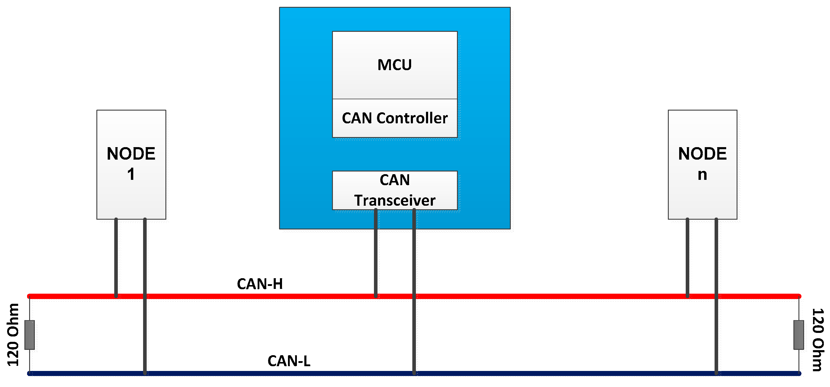 Jsan 06 00012 g003 Jsan 06 00012 g003