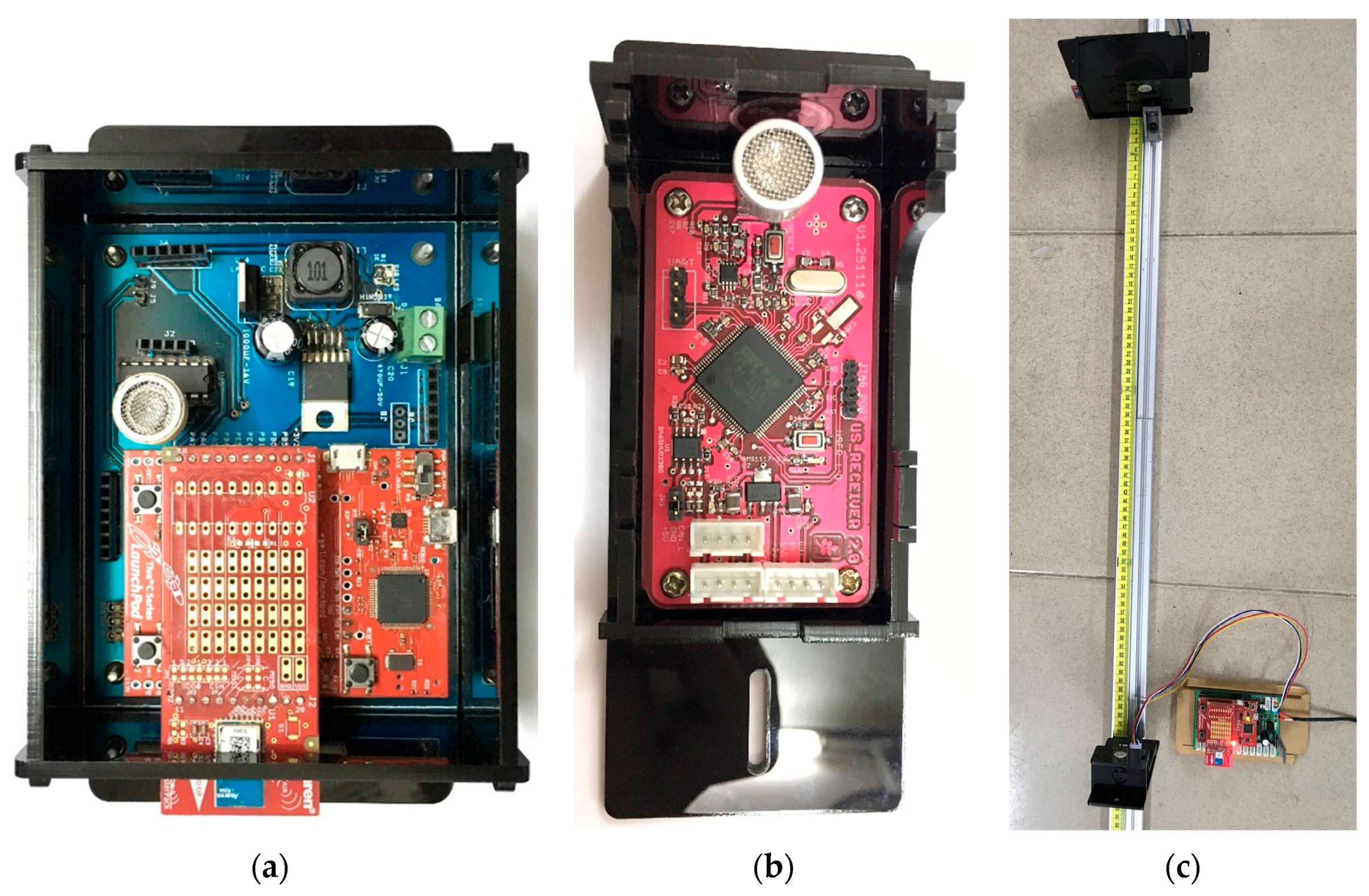 Jsan 06 00012 g012 Jsan 06 00012 g012