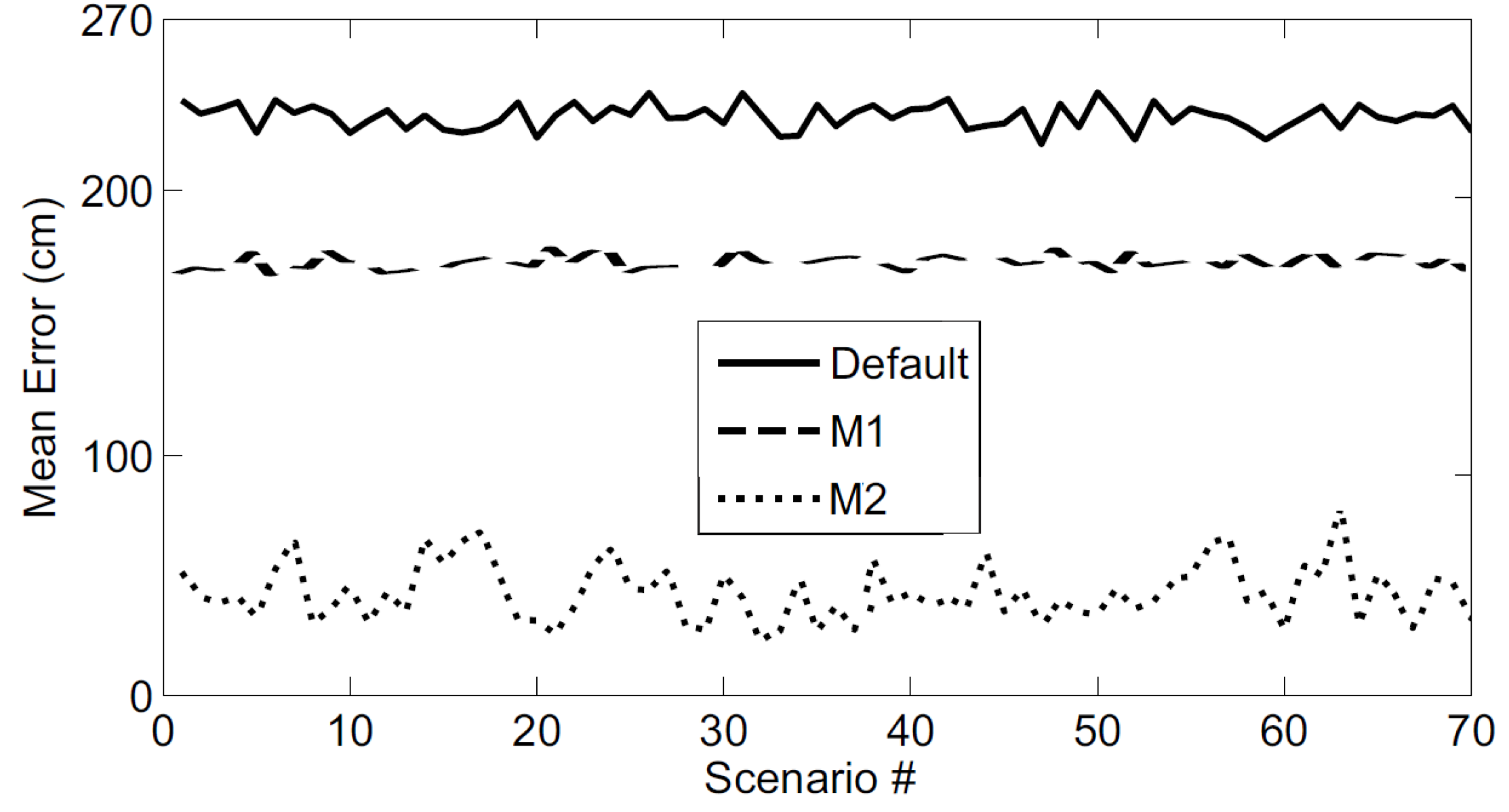 Jsan 06 00015 g013 Jsan 06 00015 g013