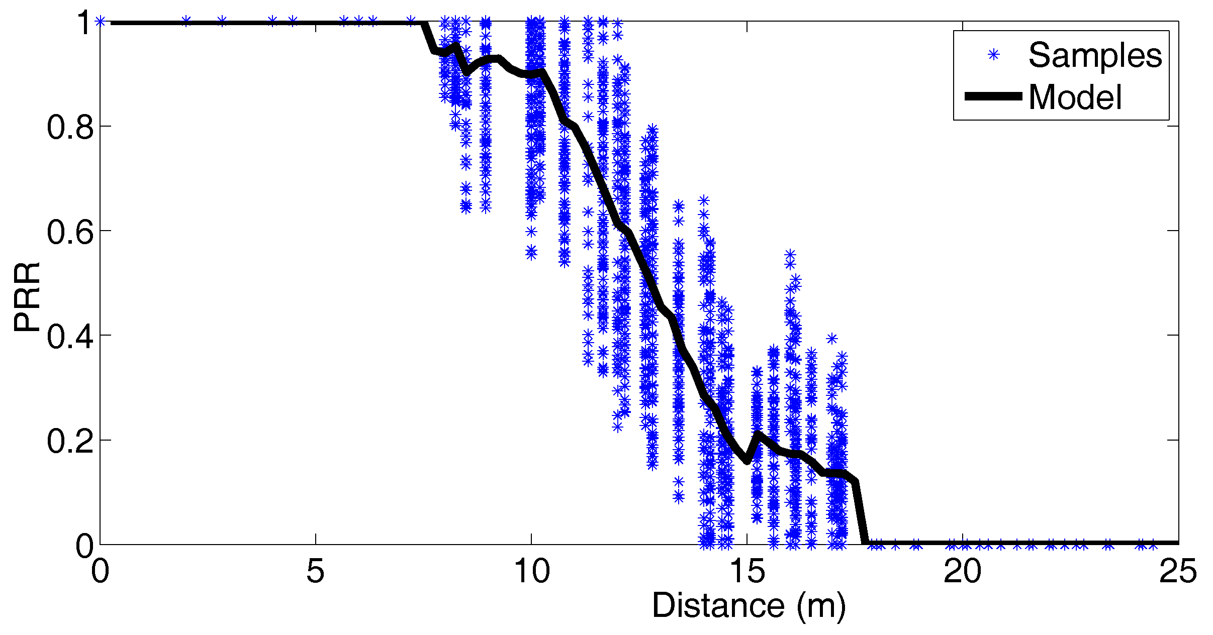 Jsan 06 00015 g014 Jsan 06 00015 g014