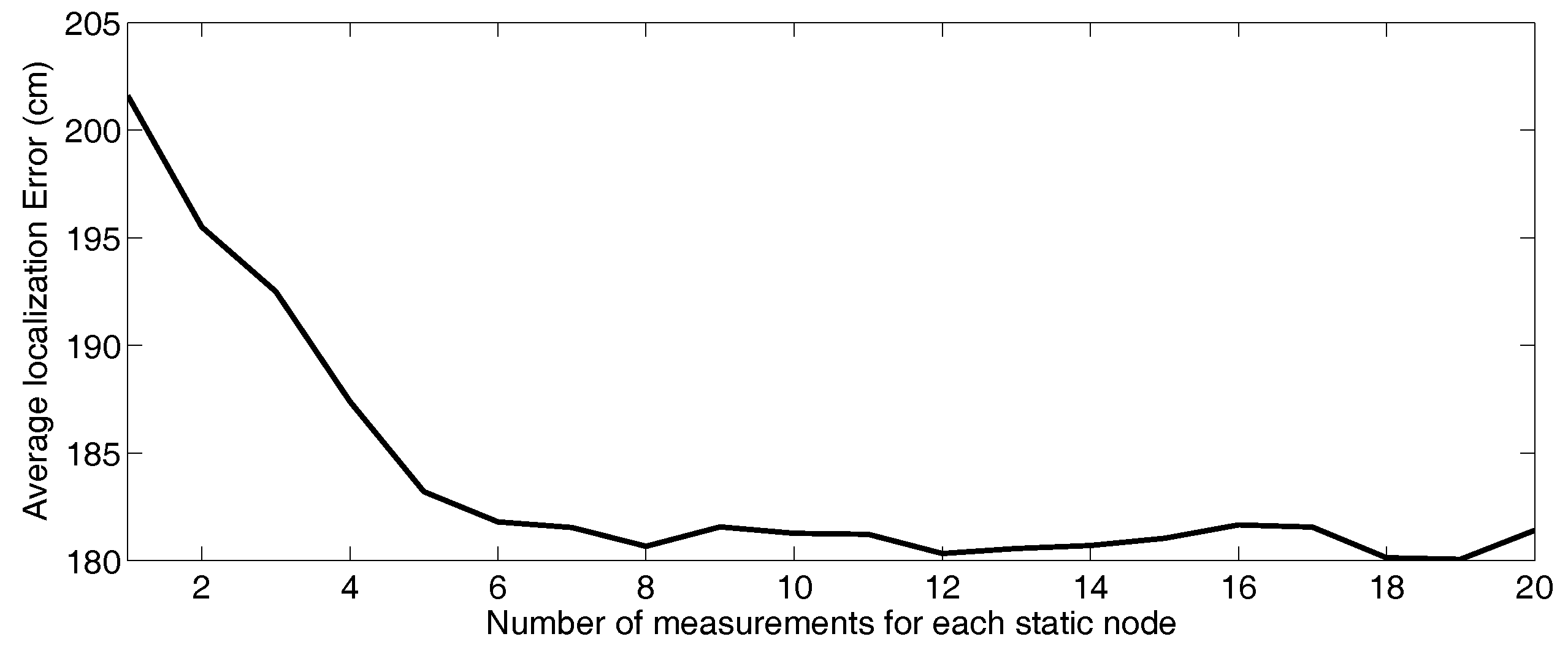 Jsan 06 00015 g016 Jsan 06 00015 g016