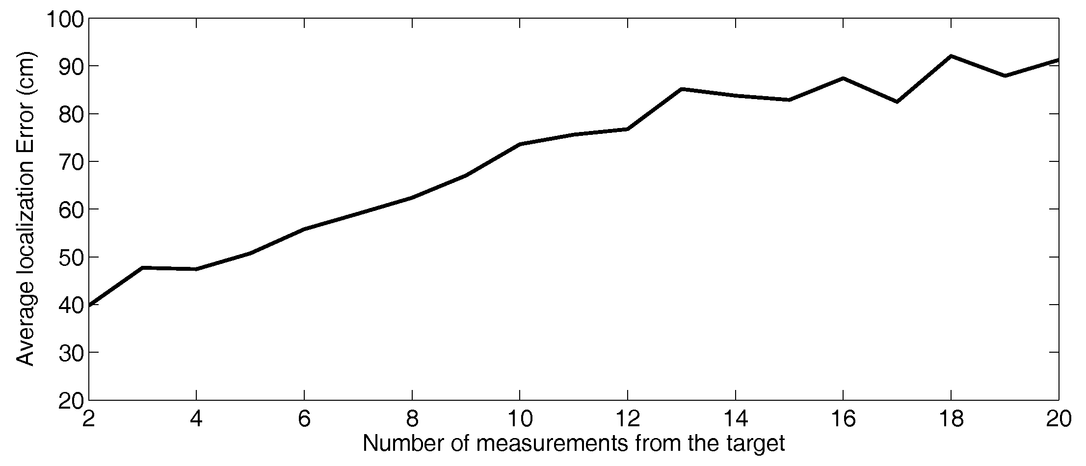 Jsan 06 00015 g017 Jsan 06 00015 g017