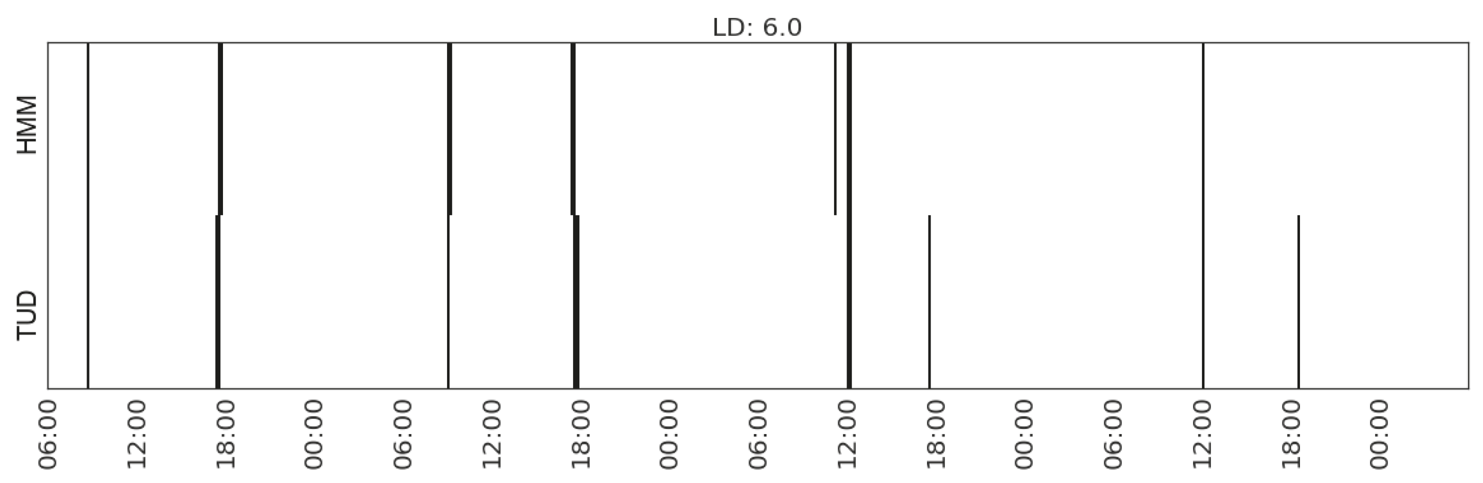 Jsan 06 00032 g012