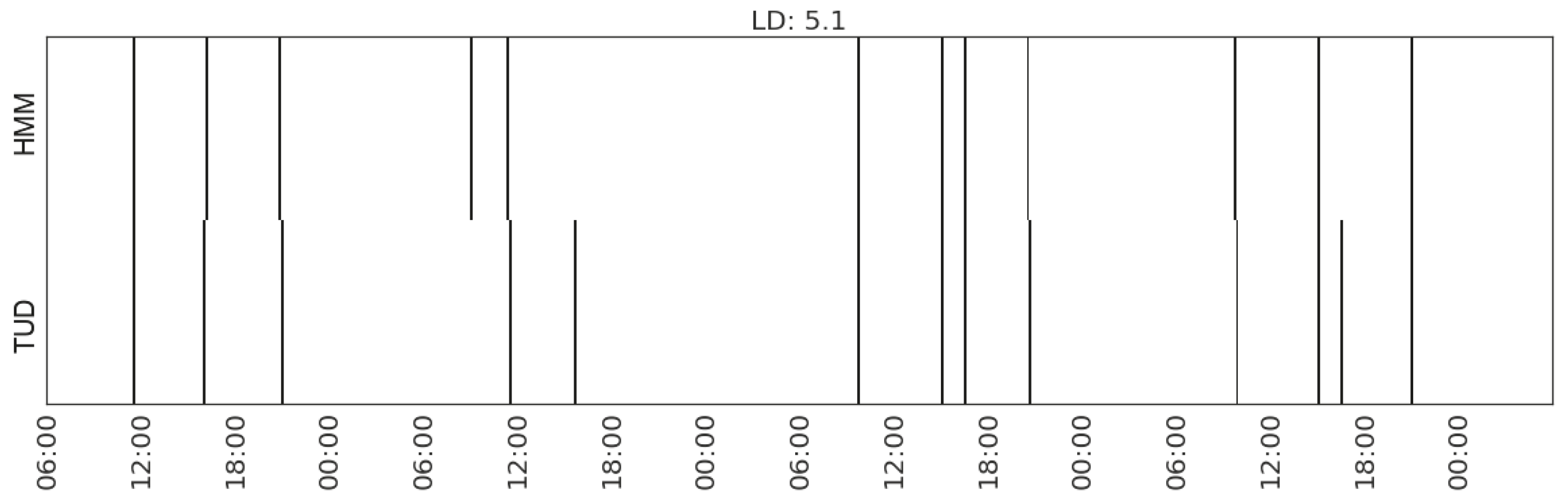 Jsan 06 00032 g013