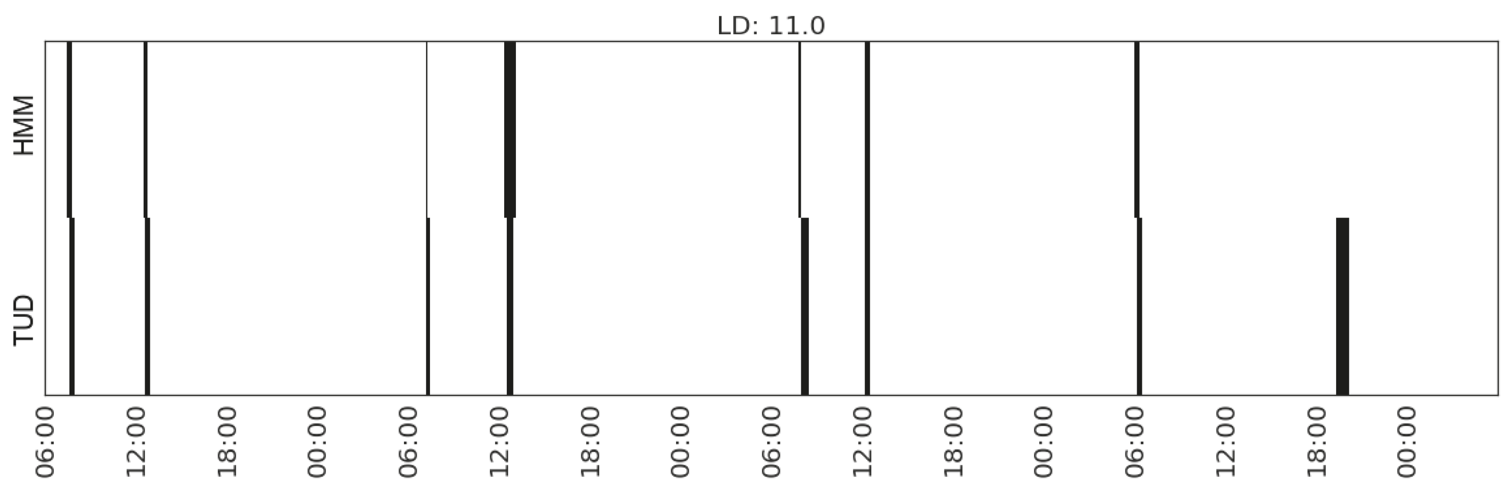 Jsan 06 00032 g014