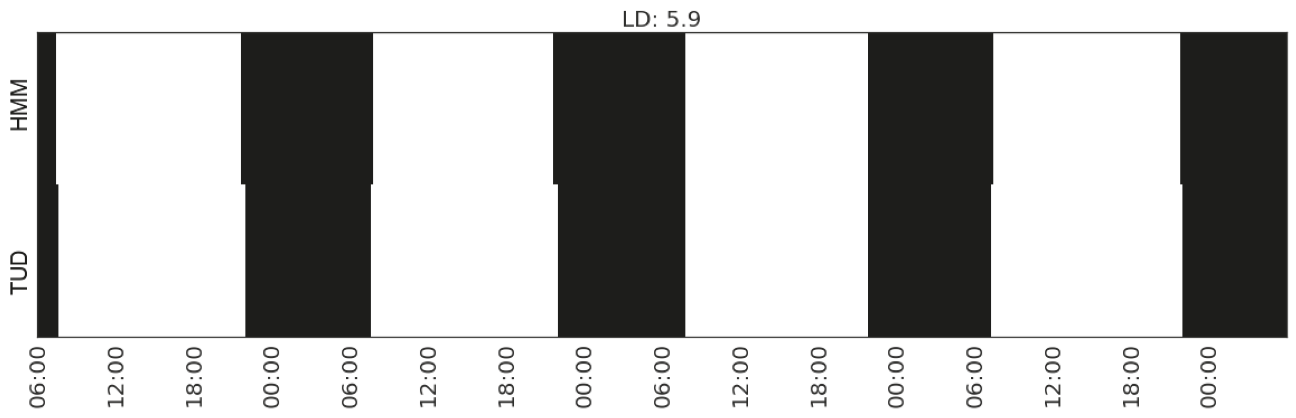 Jsan 06 00032 g018
