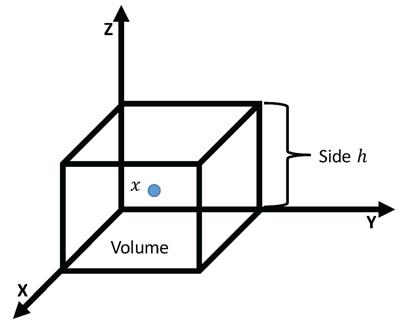 Jsan 07 00002 g001 550