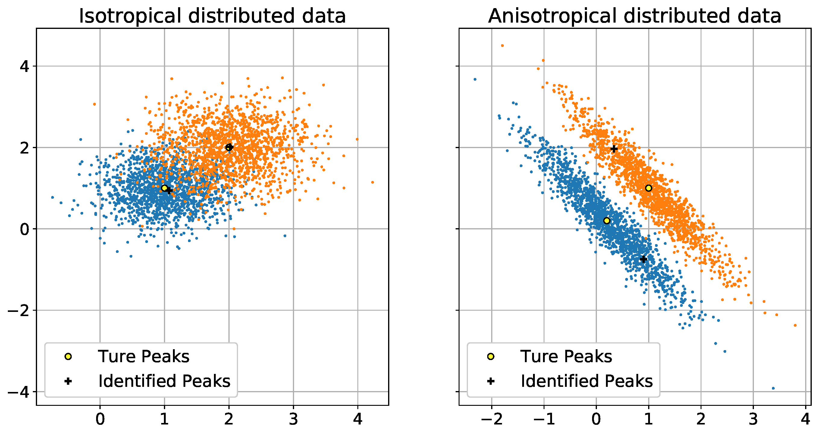 Jsan 07 00002 g003 550