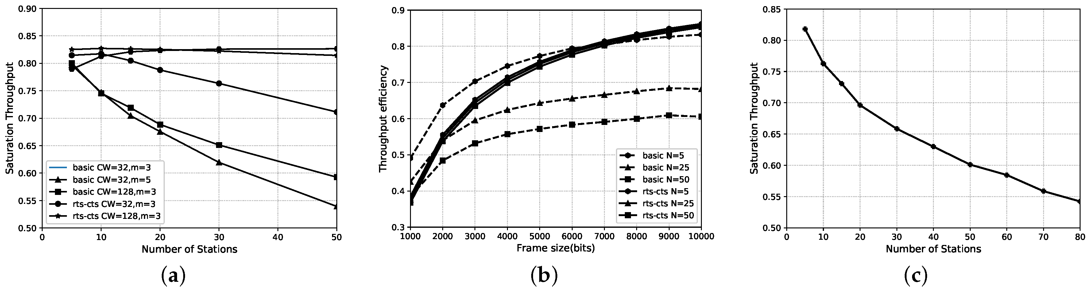 Jsan 07 00006 g002 550