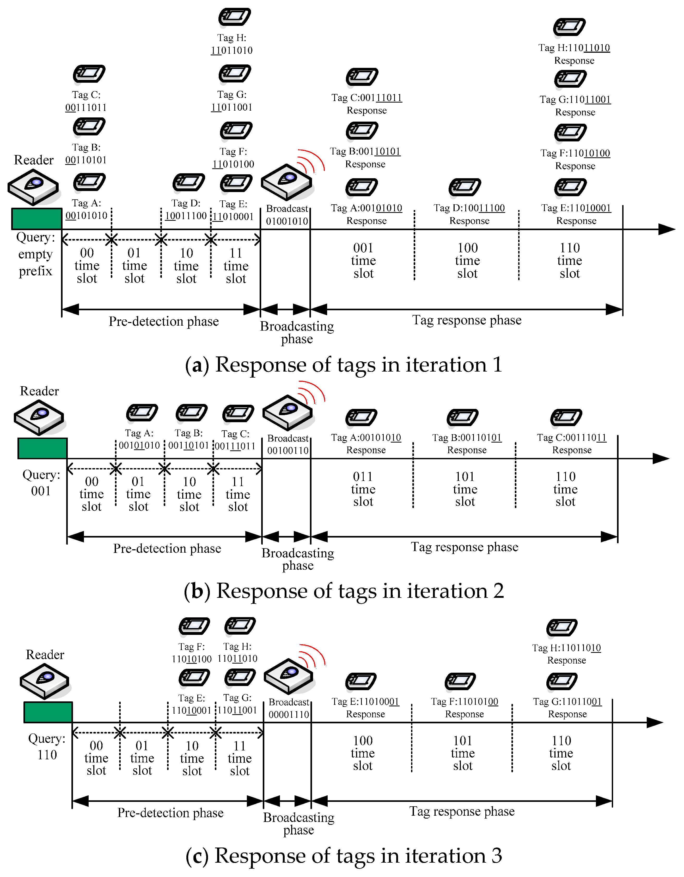 Jsan 07 00013 g004a 550