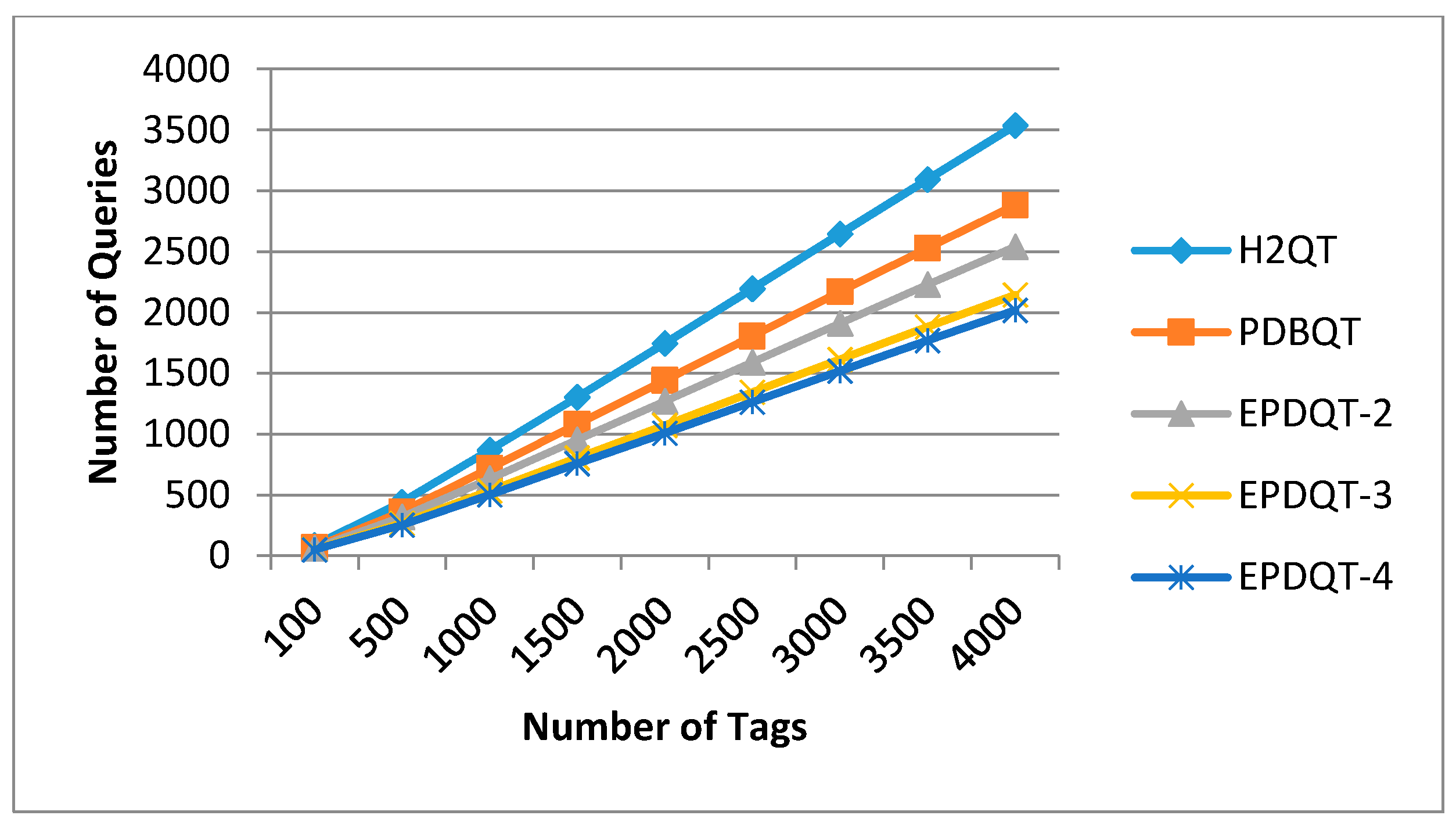 Jsan 07 00013 g005 550