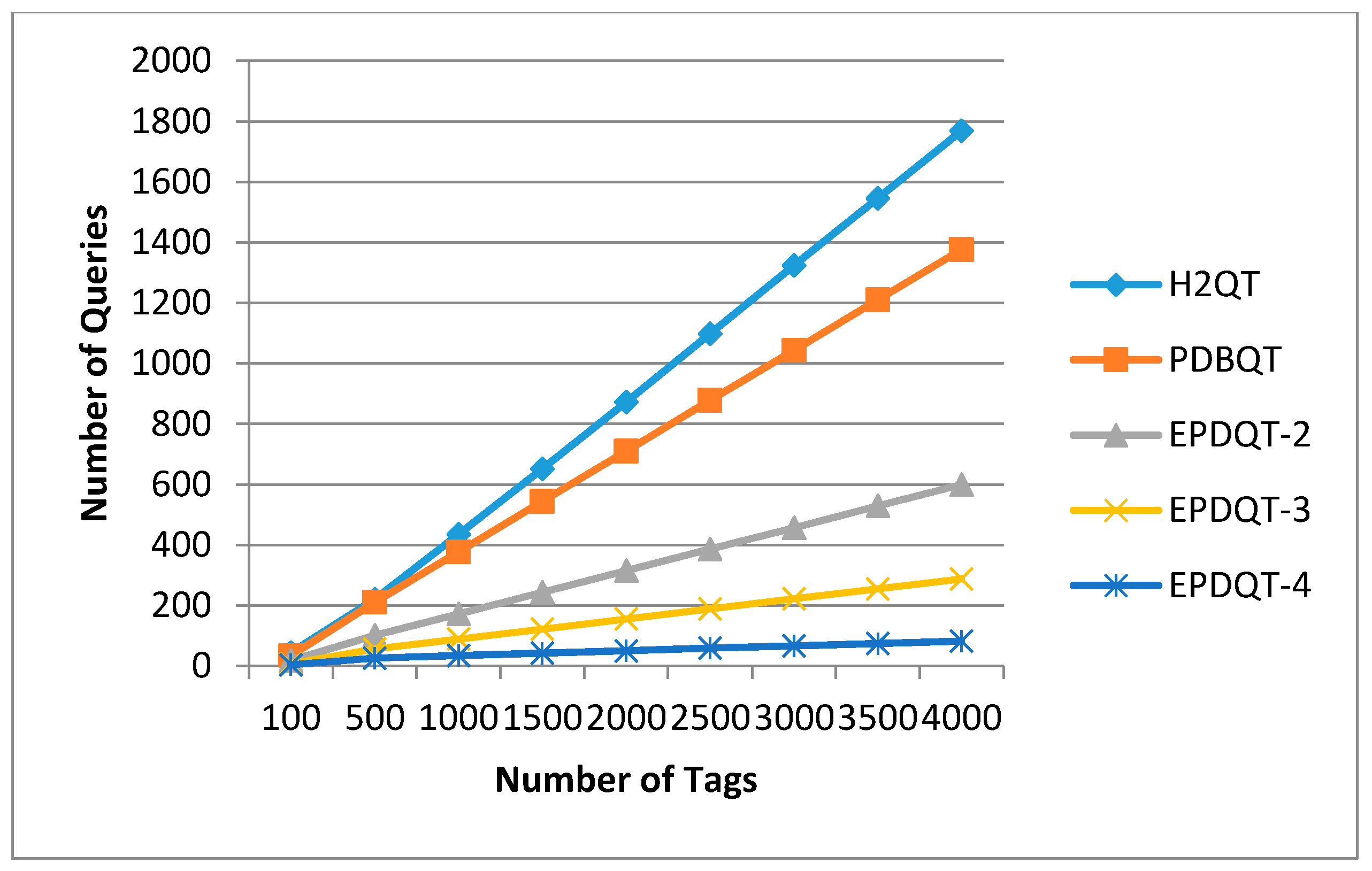Jsan 07 00013 g010 550