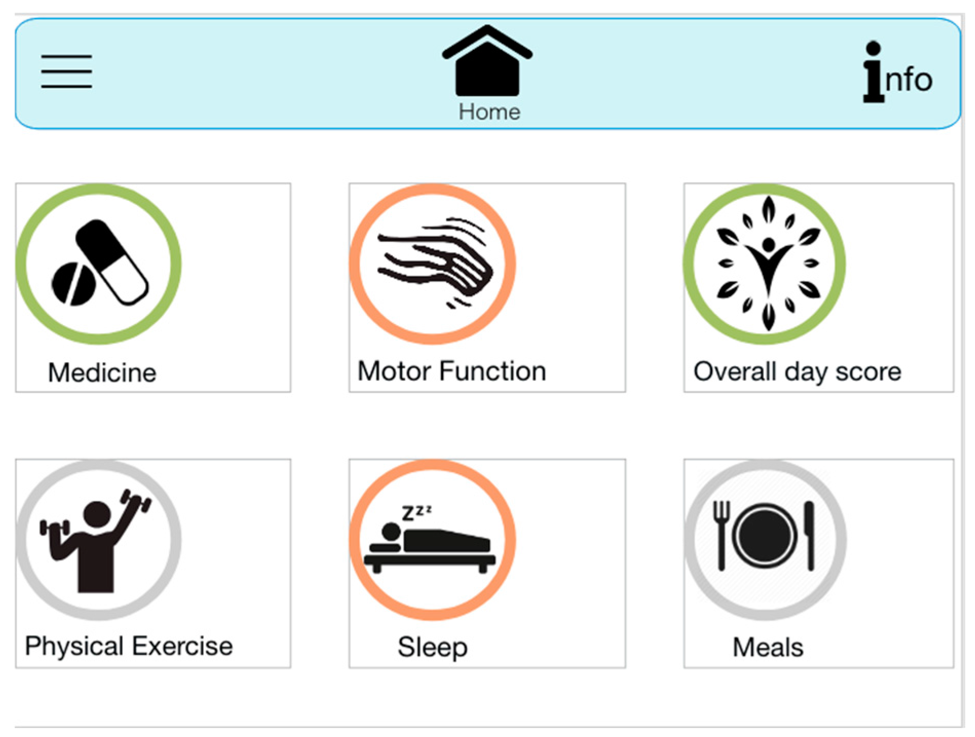 Jsan 07 00014 g003 550