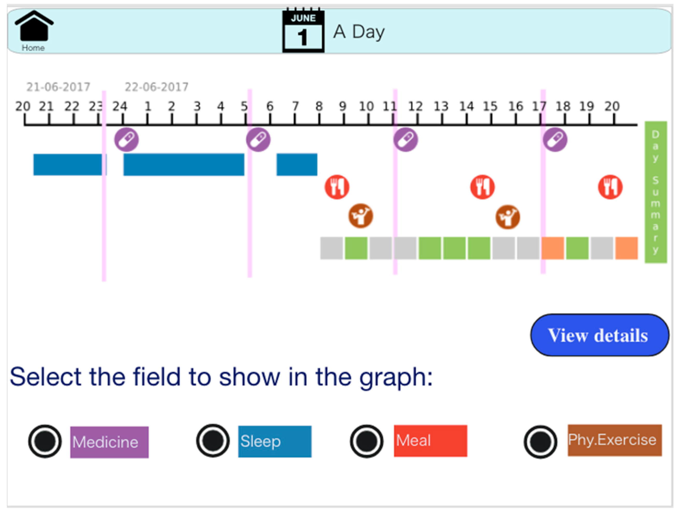 Jsan 07 00014 g005 550