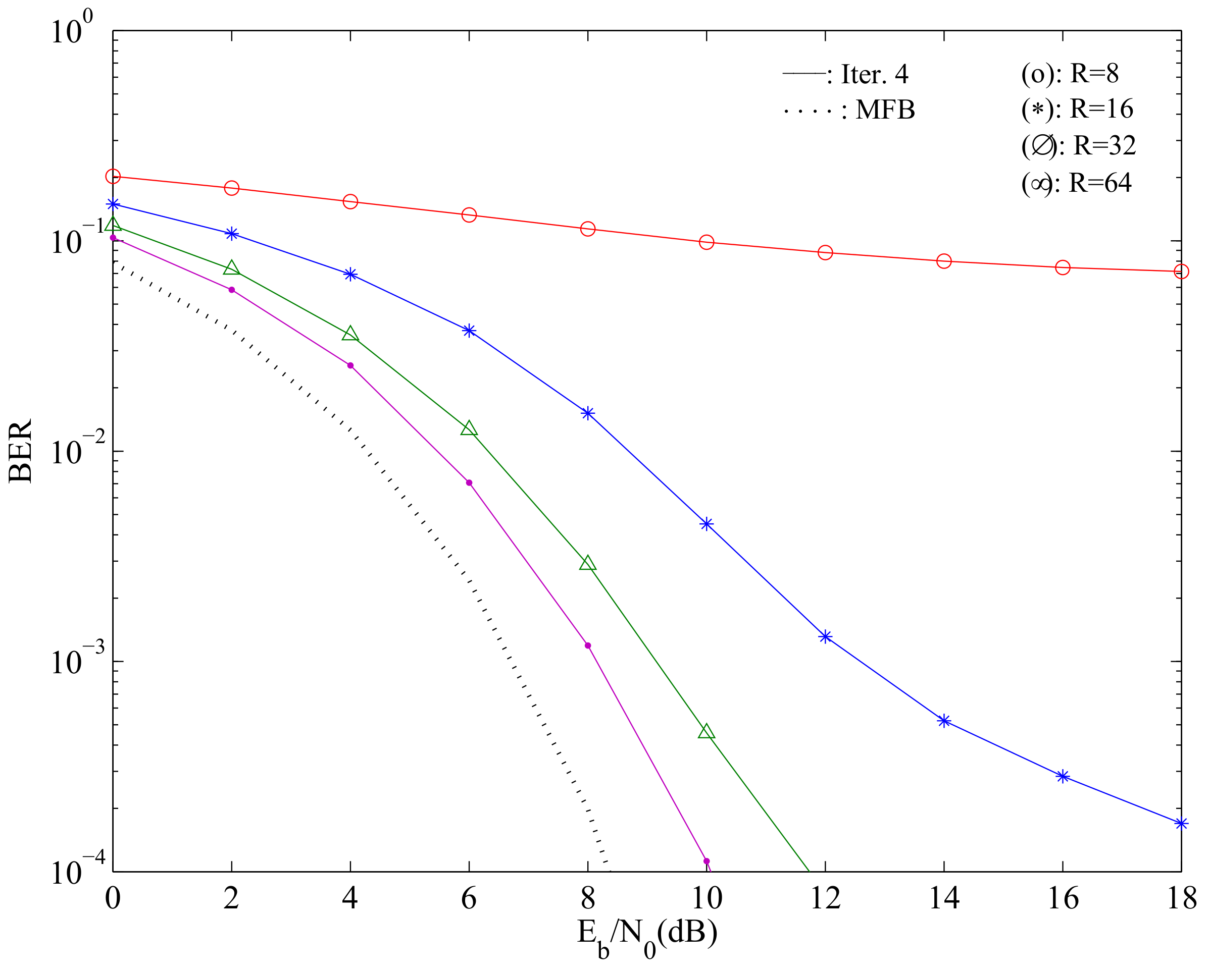Jsan 07 00017 g005 550