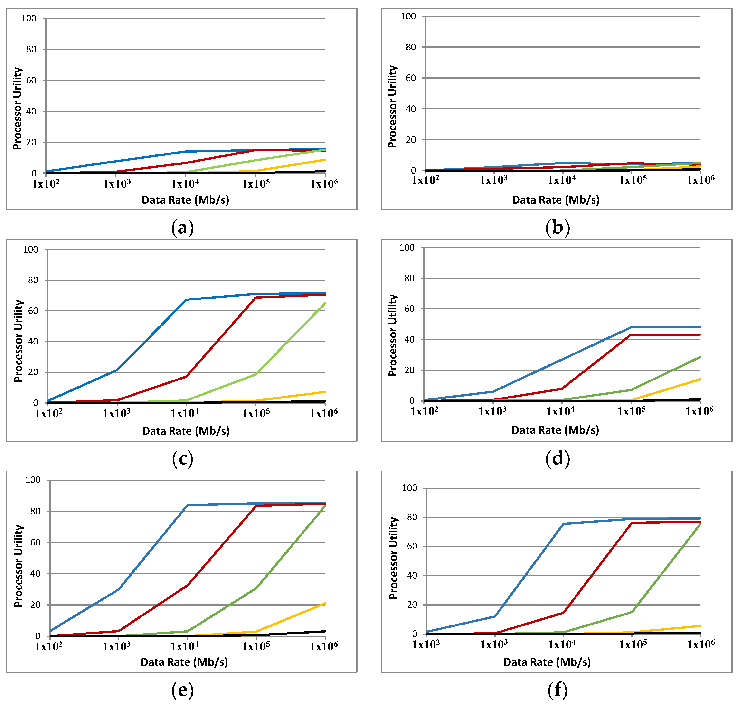 Jsan 07 00018 g009 550