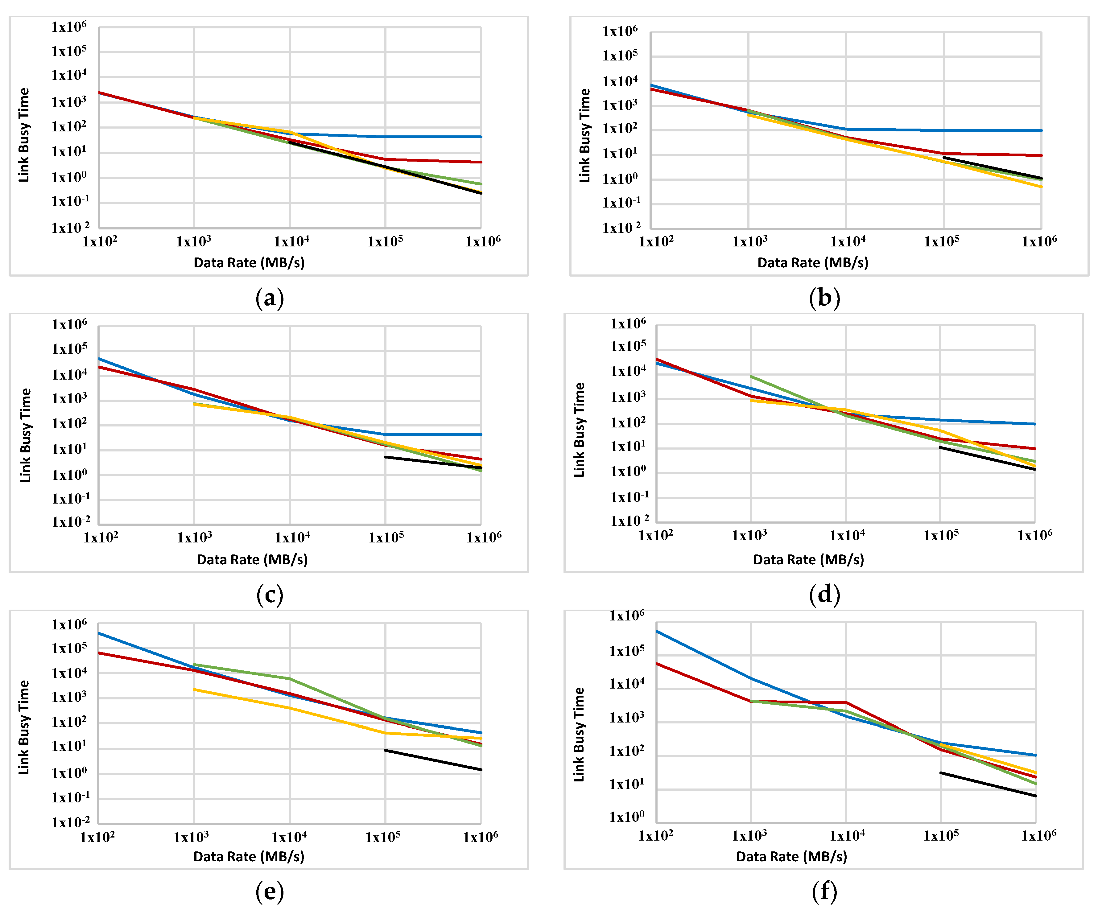 Jsan 07 00018 g011 550