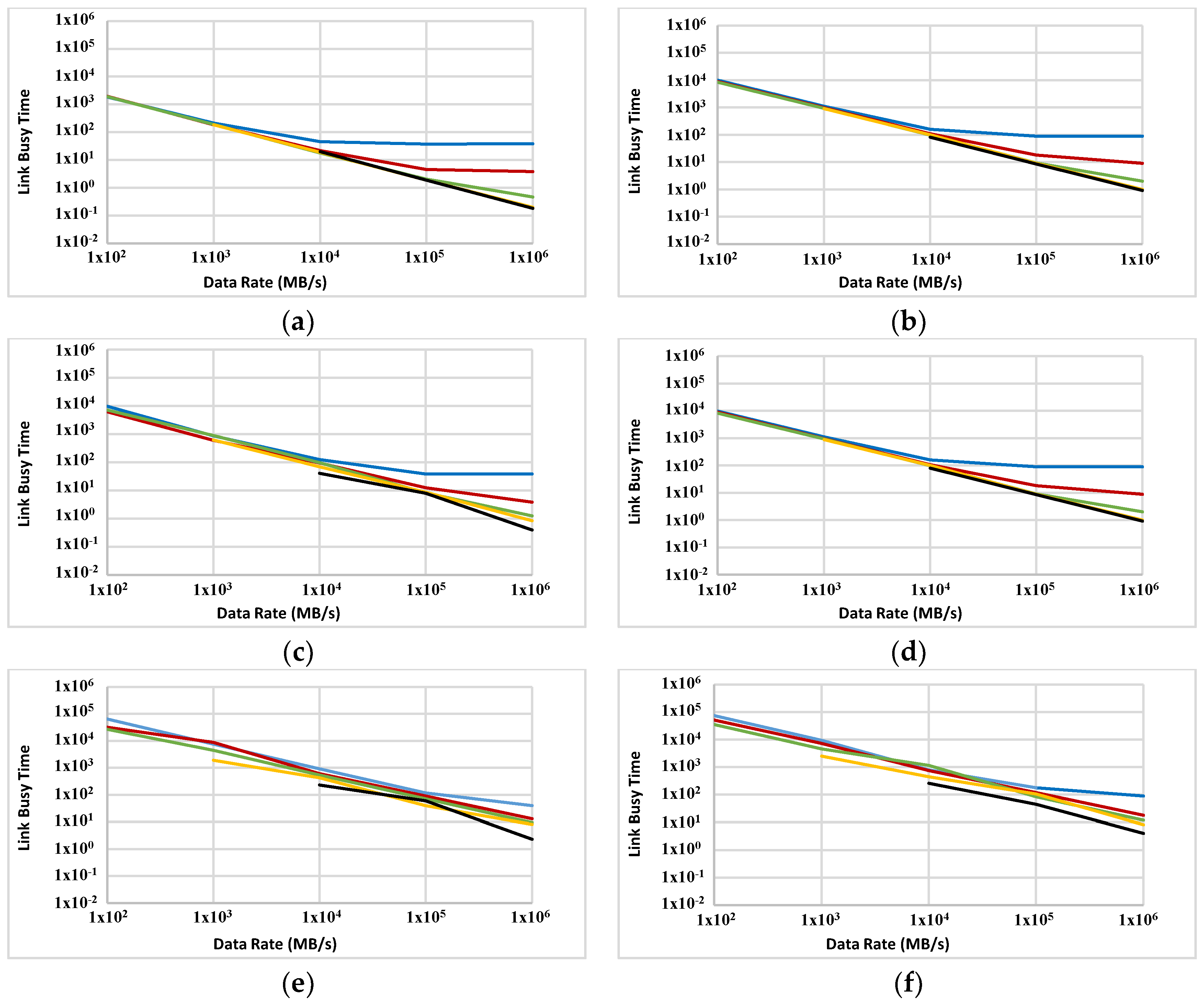 Jsan 07 00018 g012 550