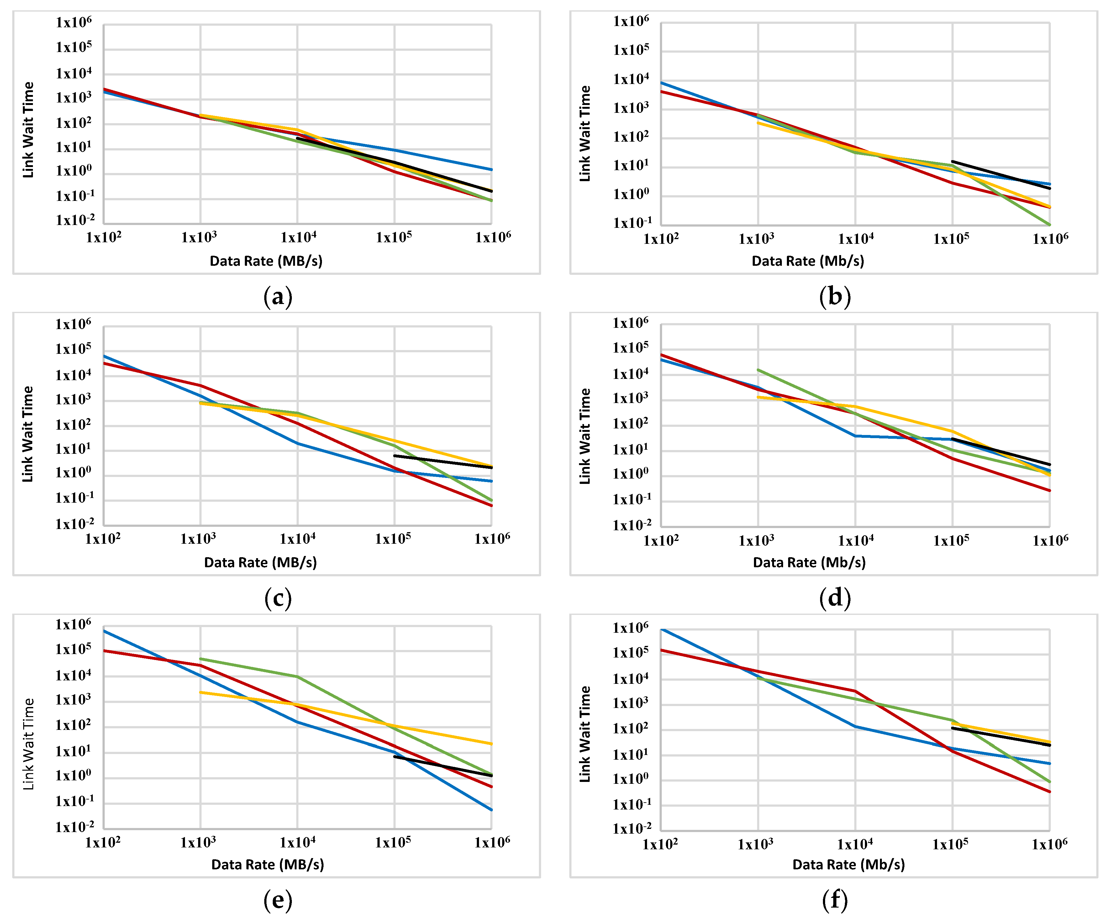 Jsan 07 00018 g013 550