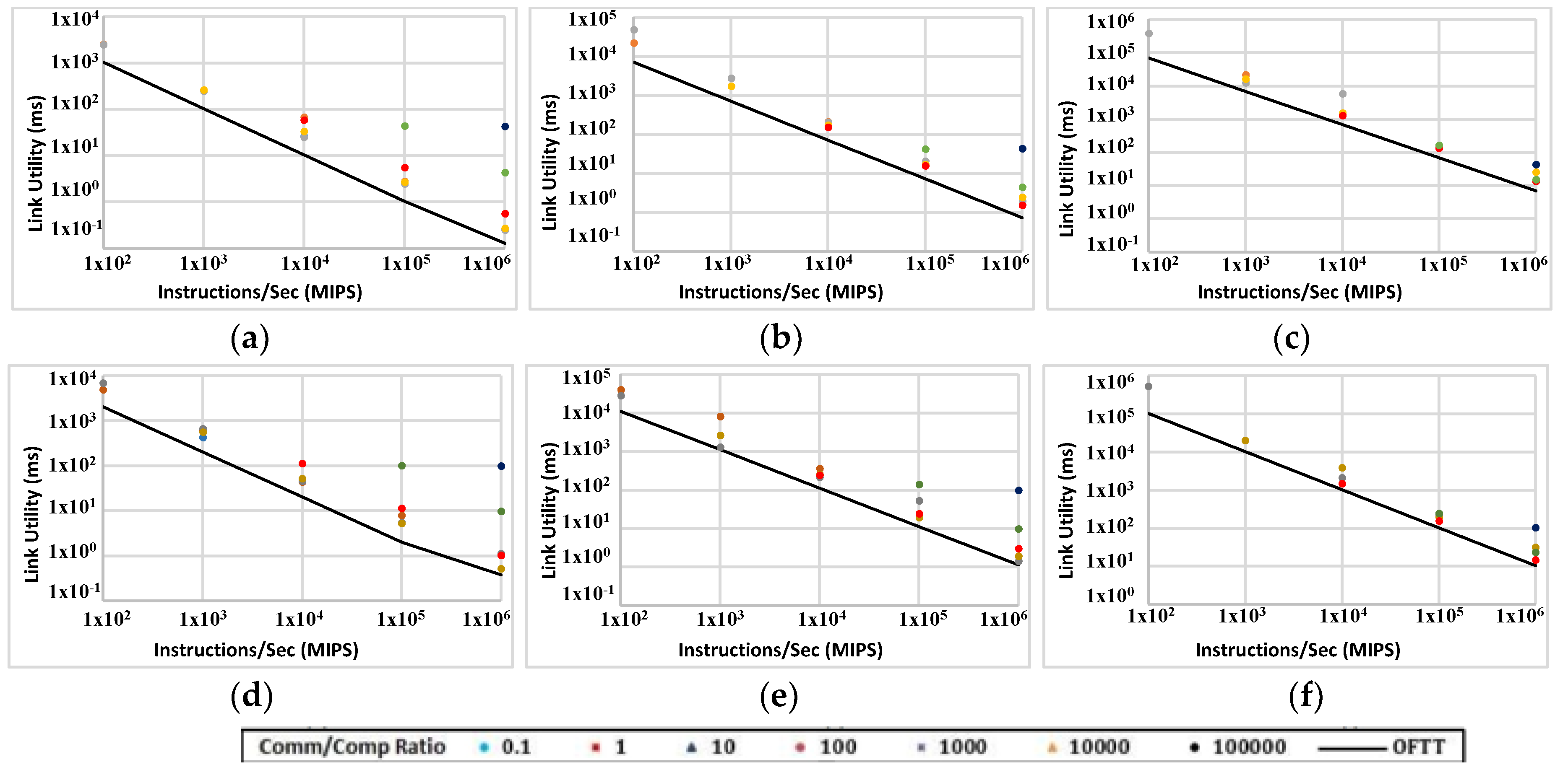Jsan 07 00018 g015 550