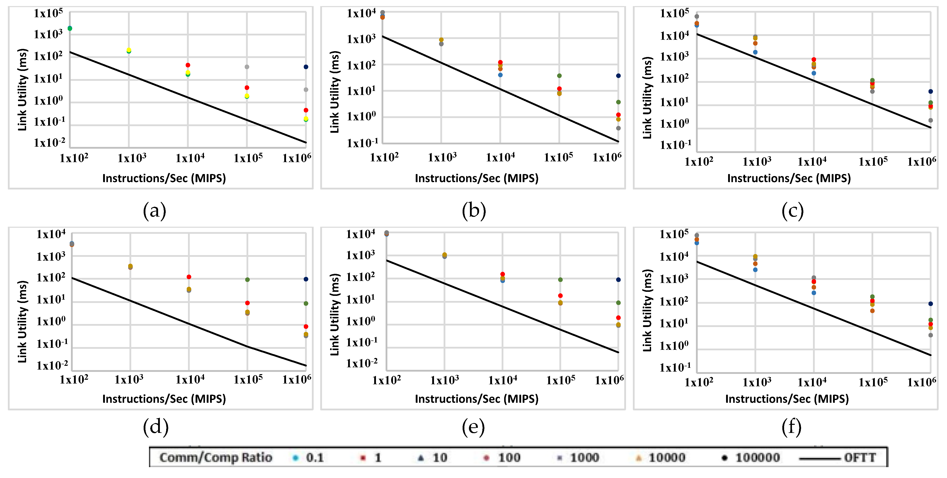 Jsan 07 00018 g016 550