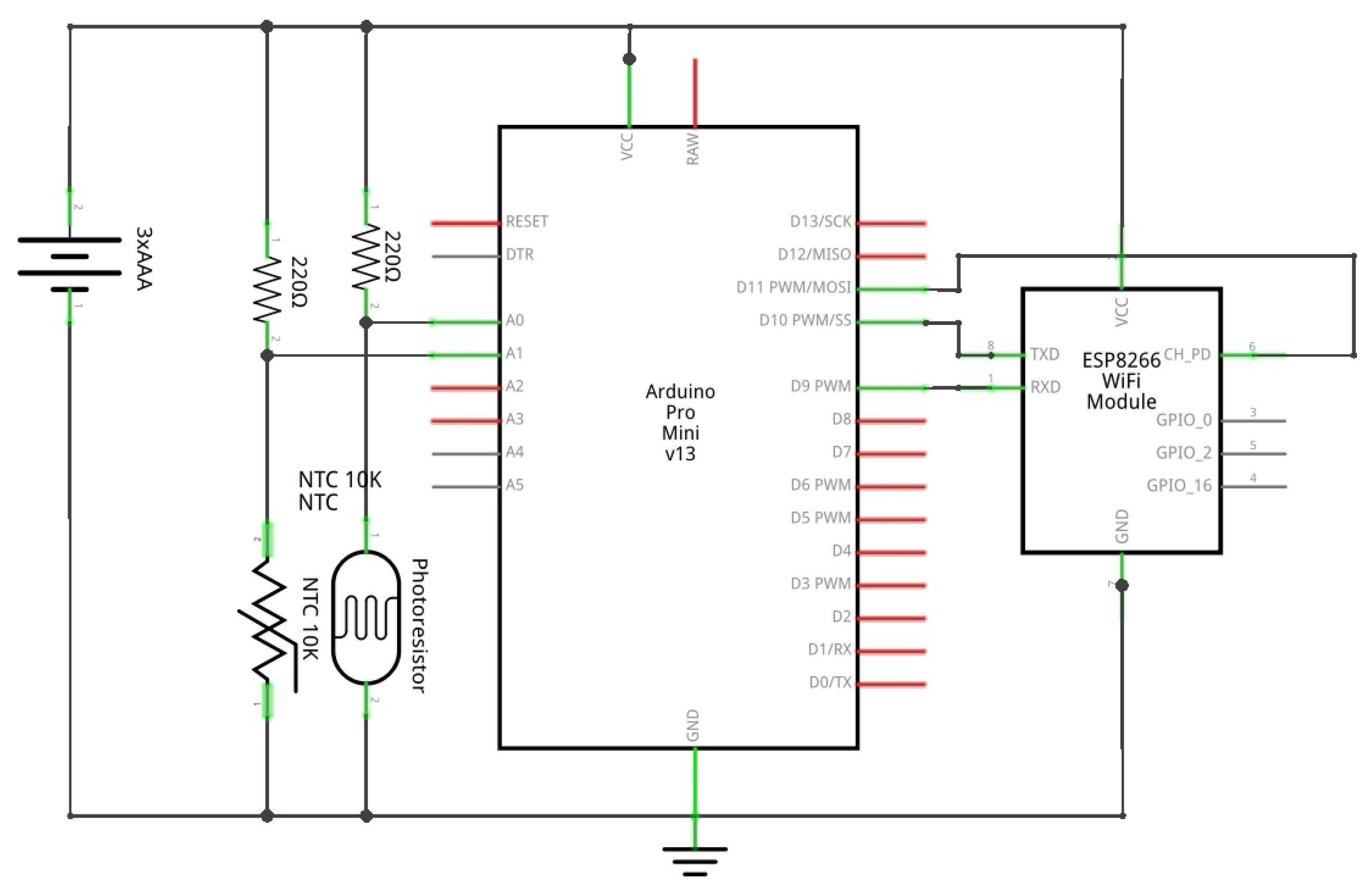 Jsan 07 00019 g003 550