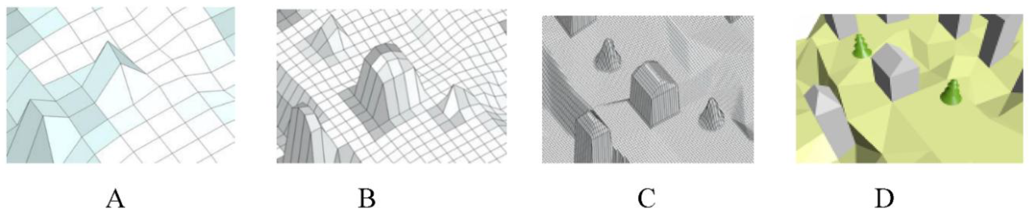 Jsan 07 00020 g001 550