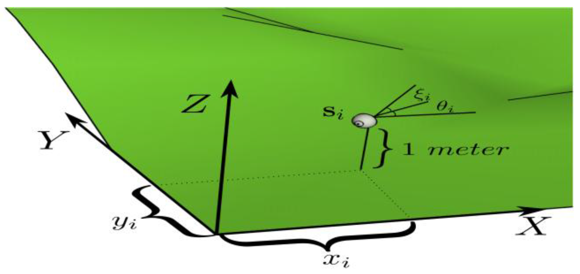 Jsan 07 00020 g005 550