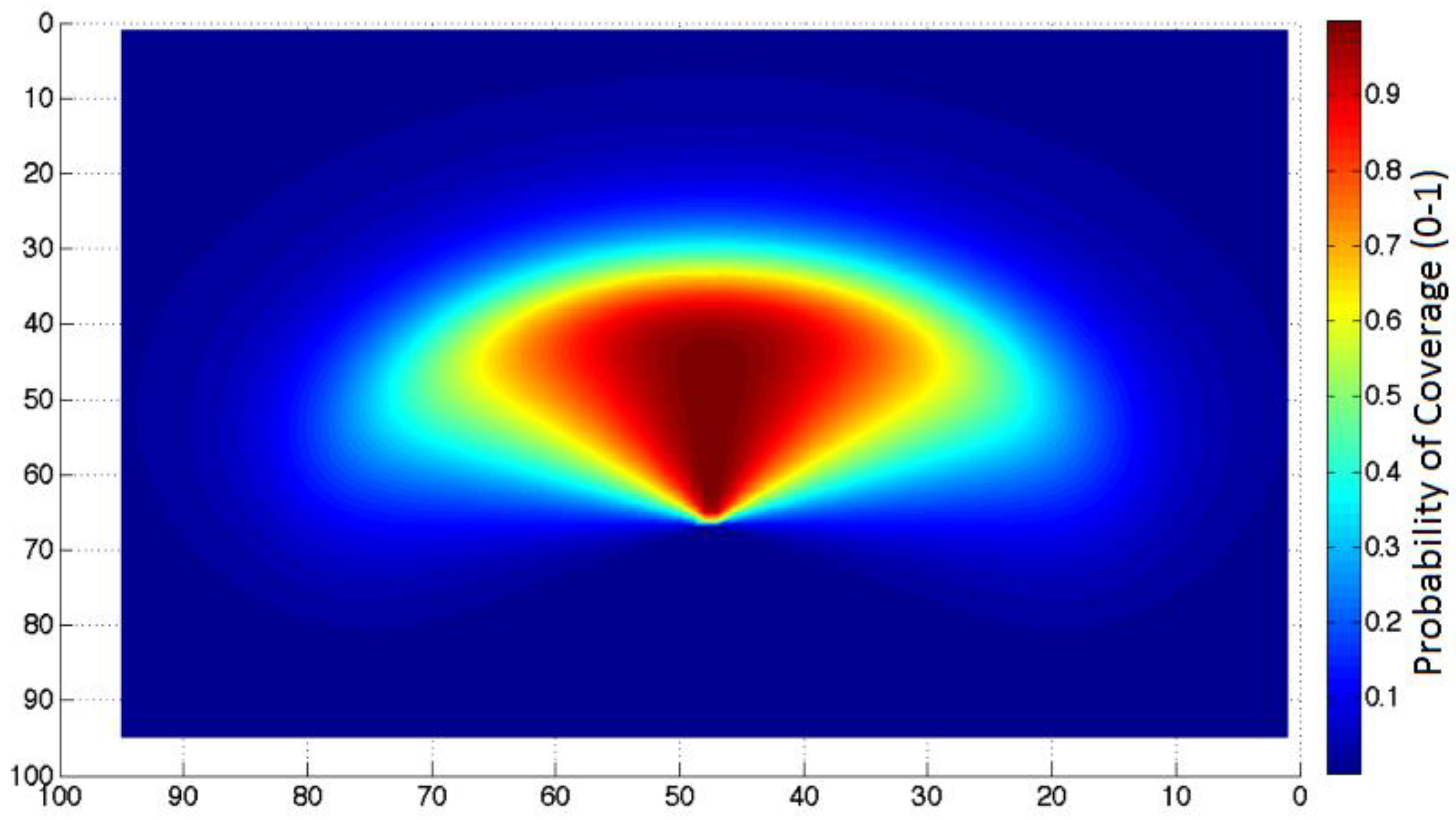 Jsan 07 00020 g006 550