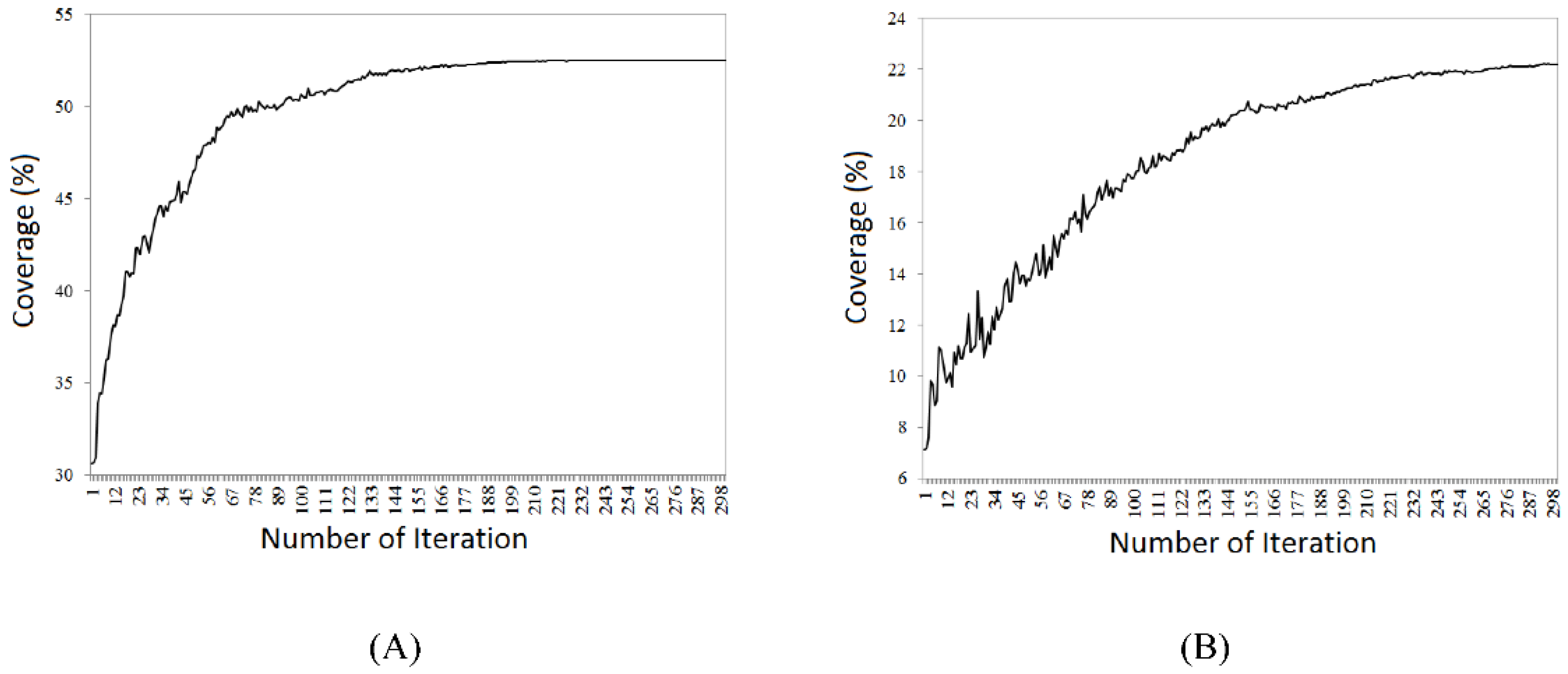 Jsan 07 00020 g012 550