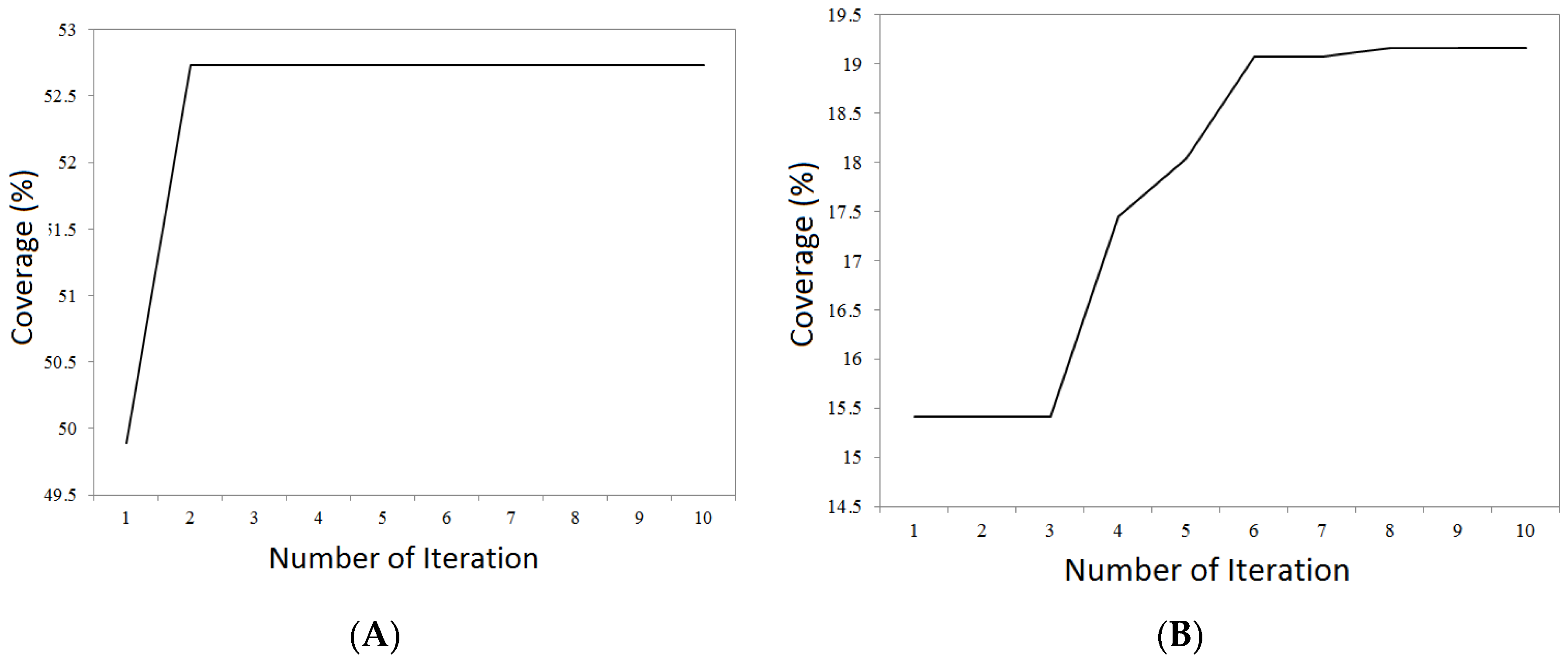 Jsan 07 00020 g016 550