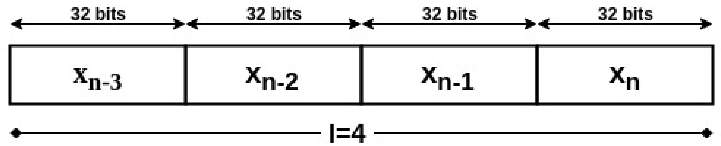 Jsan 07 00021 g004