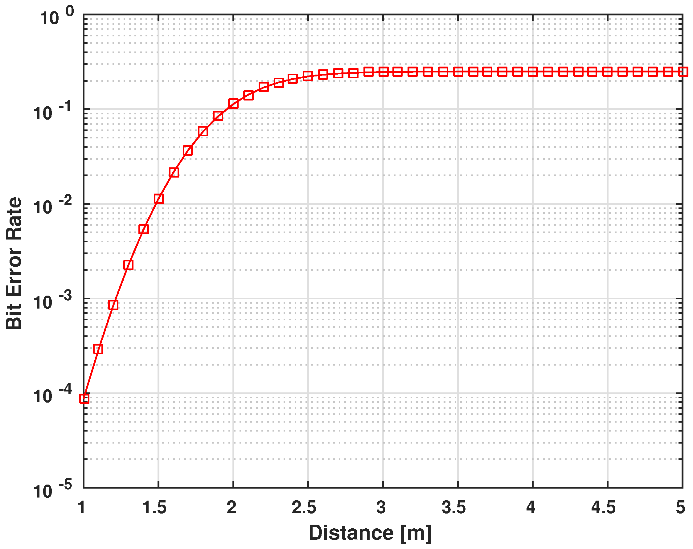 Jsan 07 00021 g017
