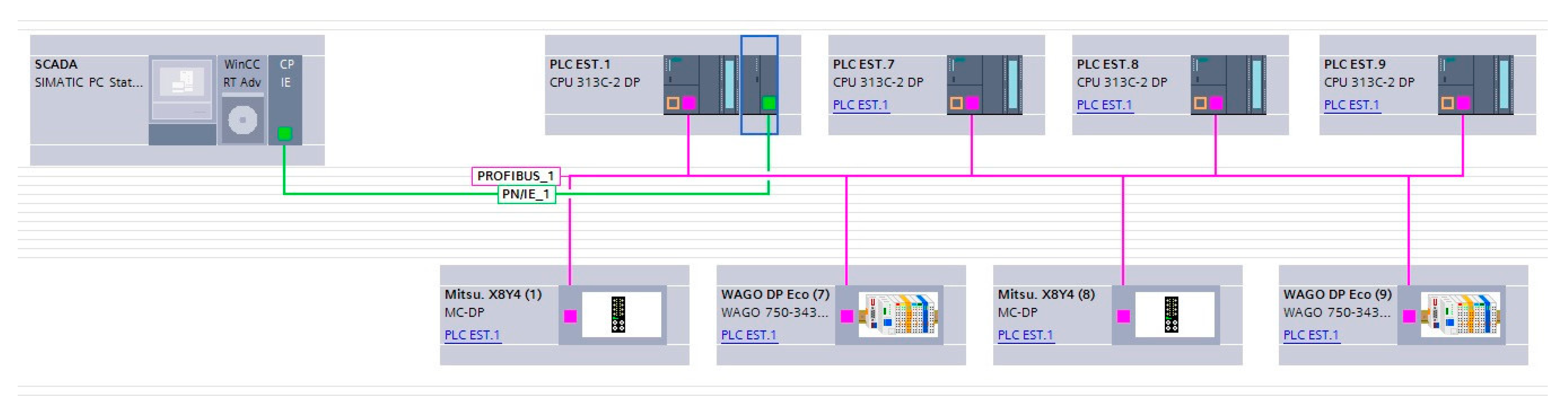 Jsan 07 00023 g016 550