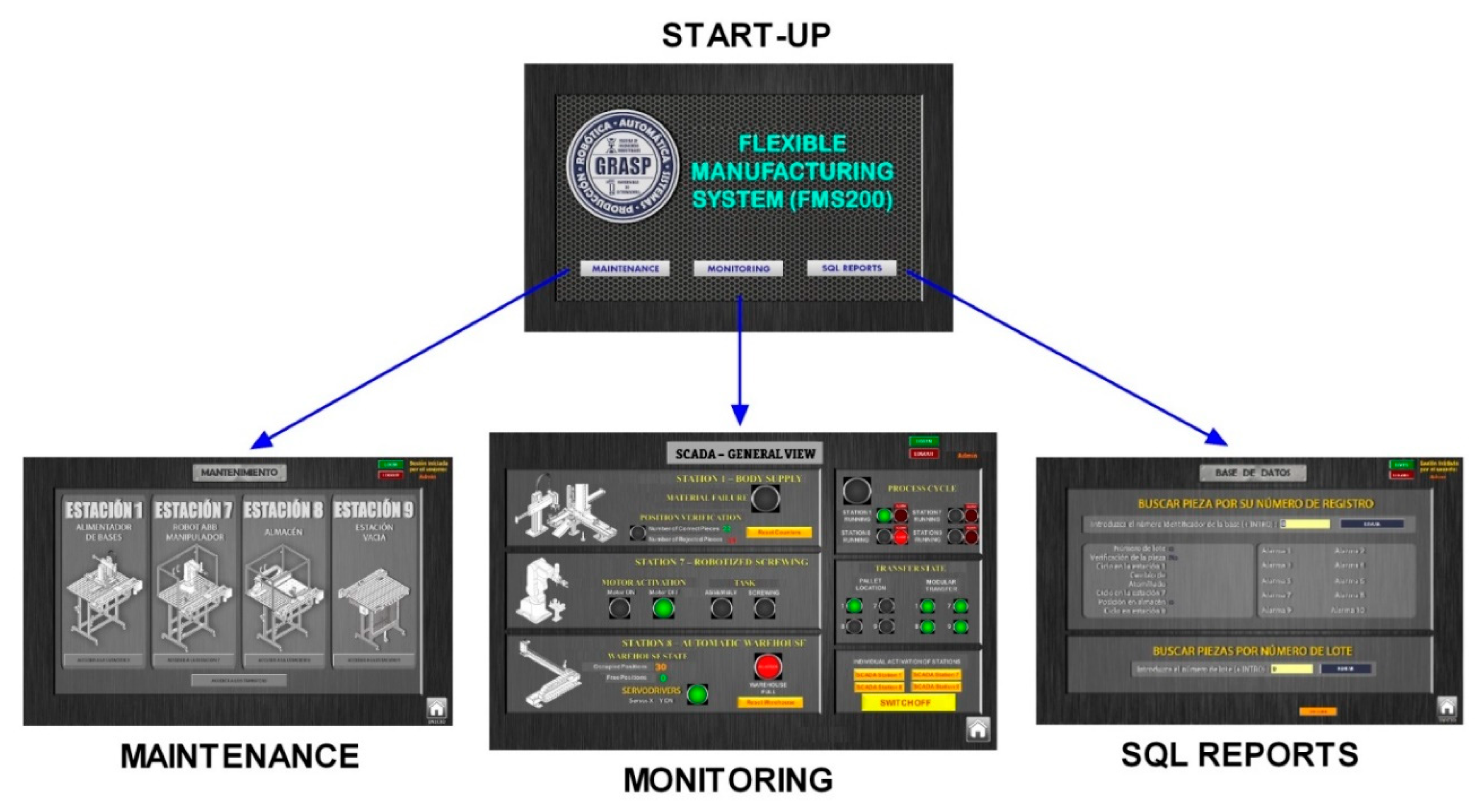 Jsan 07 00023 g017 550