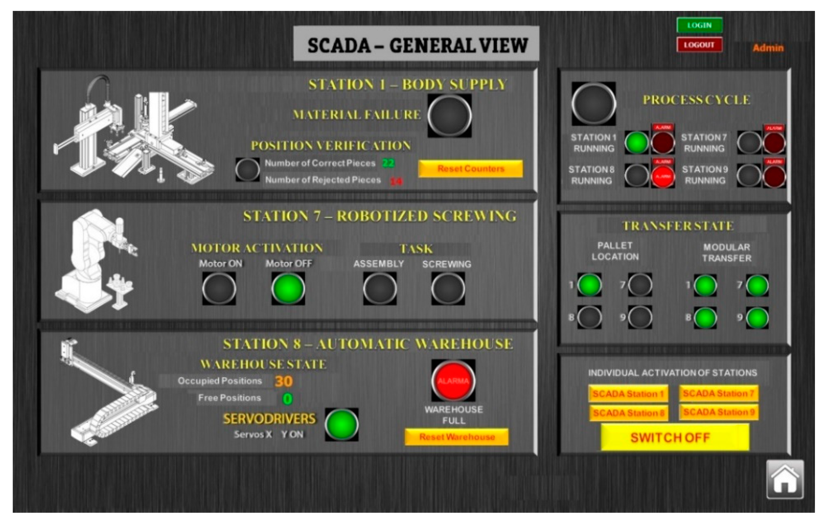 Jsan 07 00023 g018 550