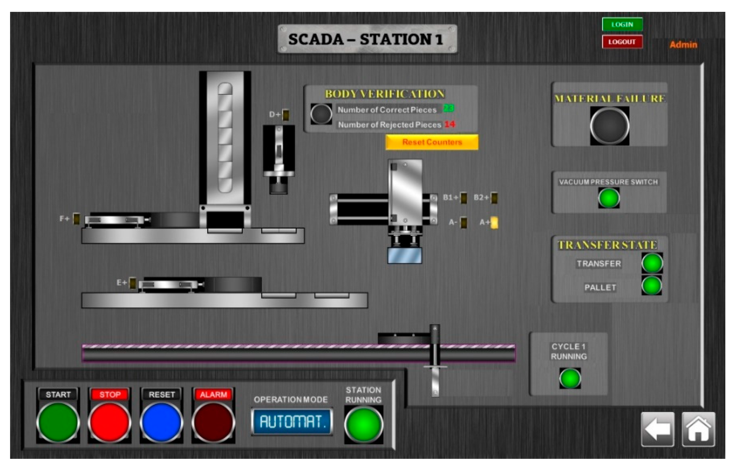 Jsan 07 00023 g019 550