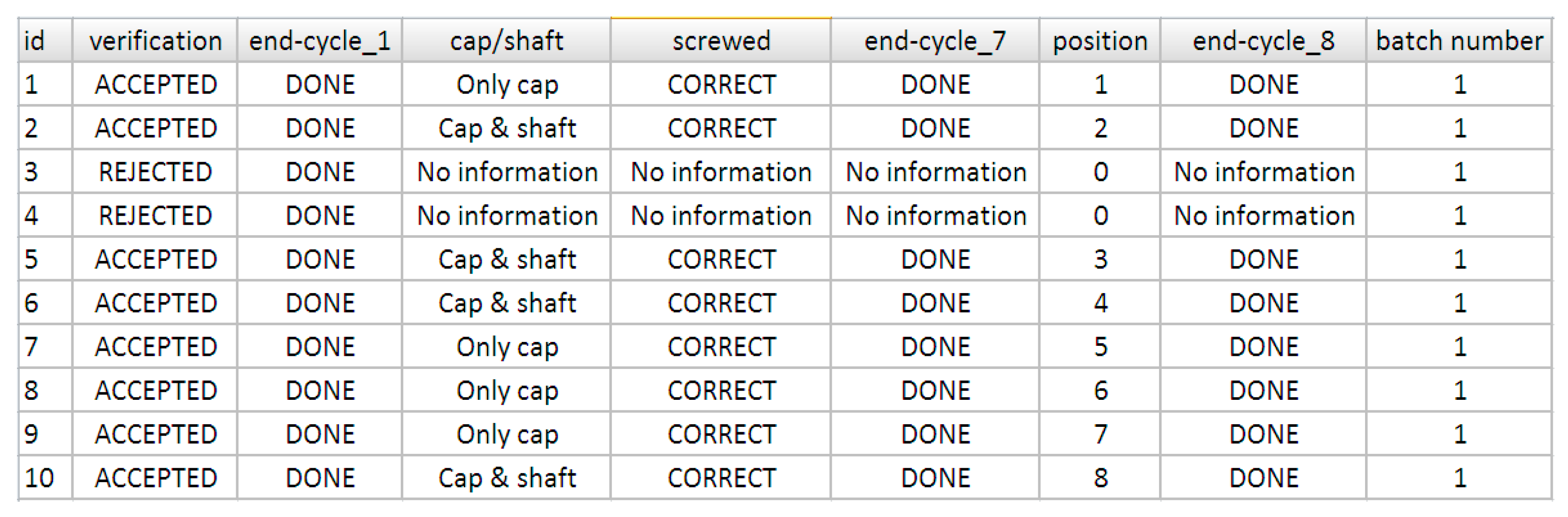 Jsan 07 00023 g020 550