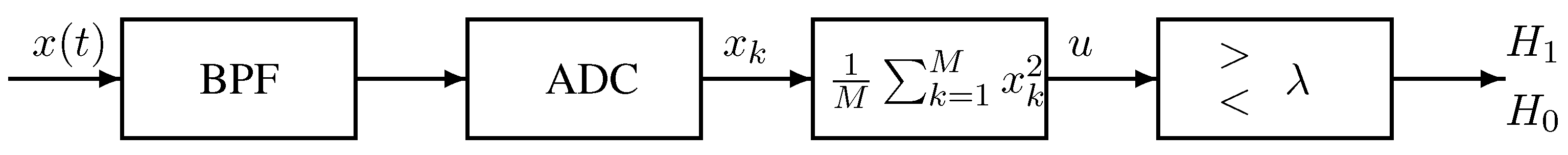 Jsan 07 00025 g001