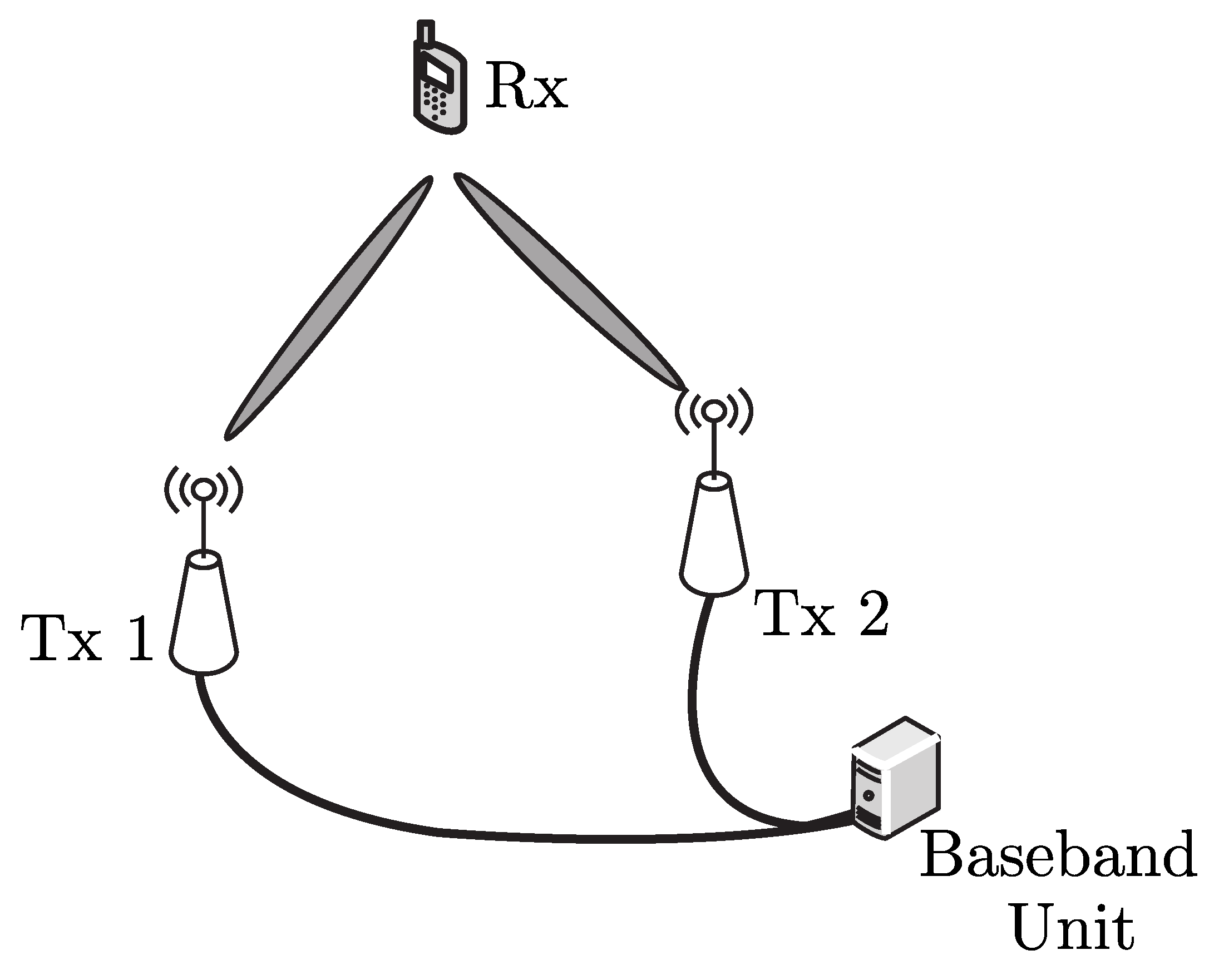 Jsan 07 00032 g001 Jsan 07 00032 g001