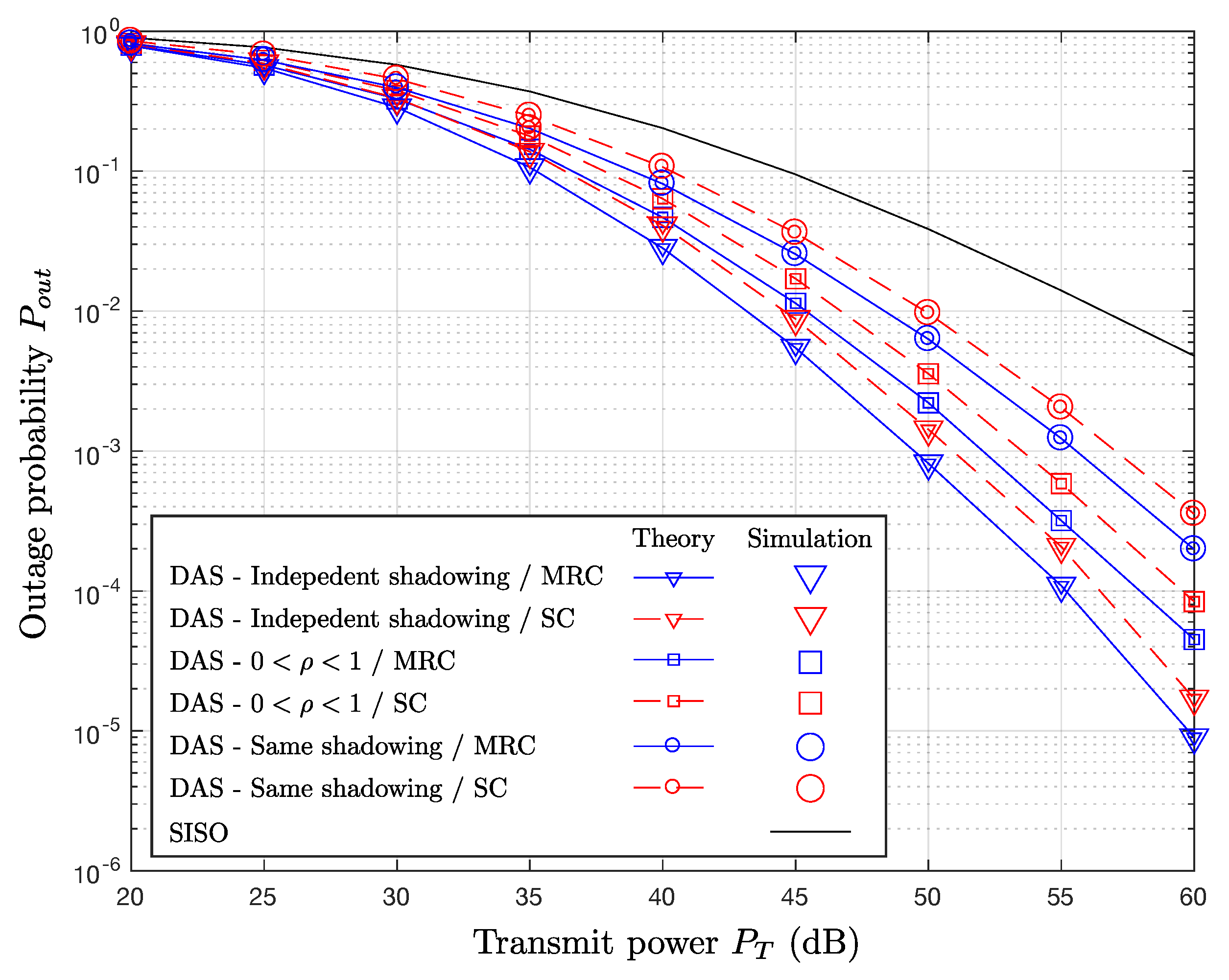 Jsan 07 00032 g003 Jsan 07 00032 g003