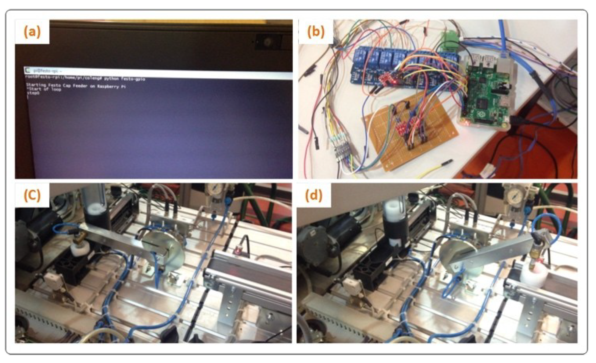 Jsan 07 00033 g011 Jsan 07 00033 g011