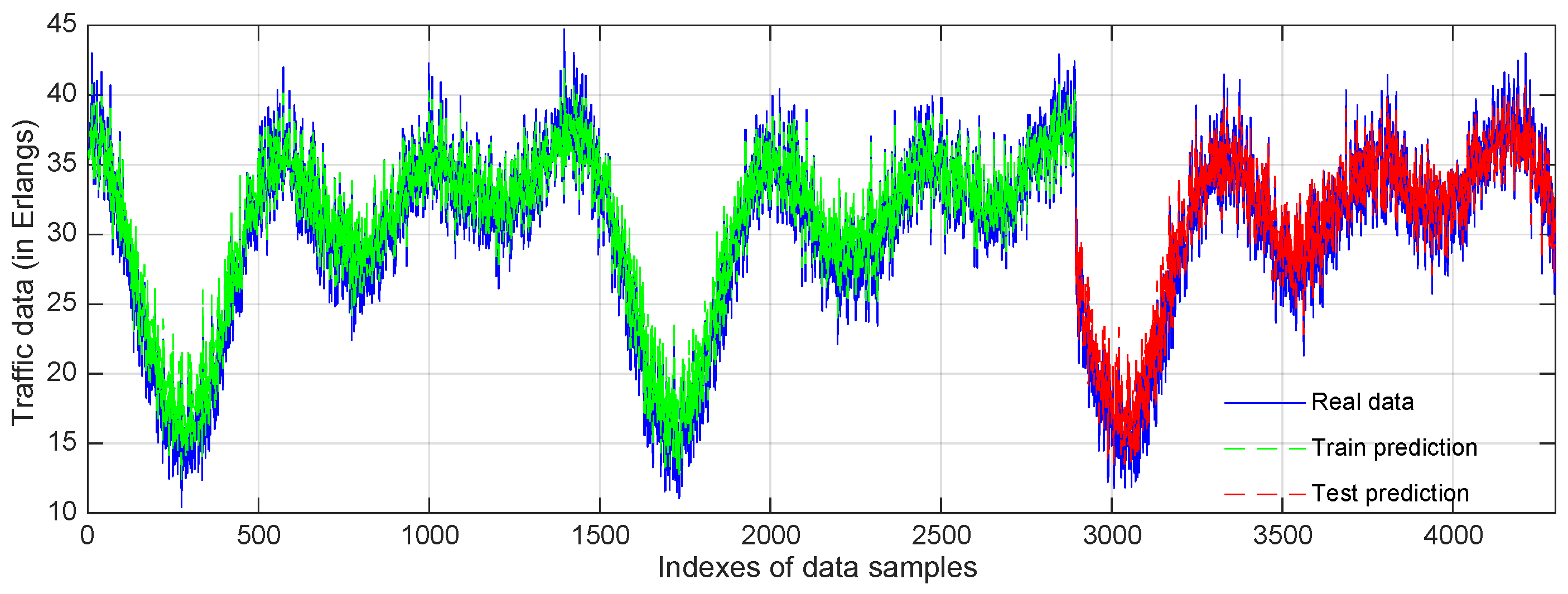 Jsan 07 00035 g002 550