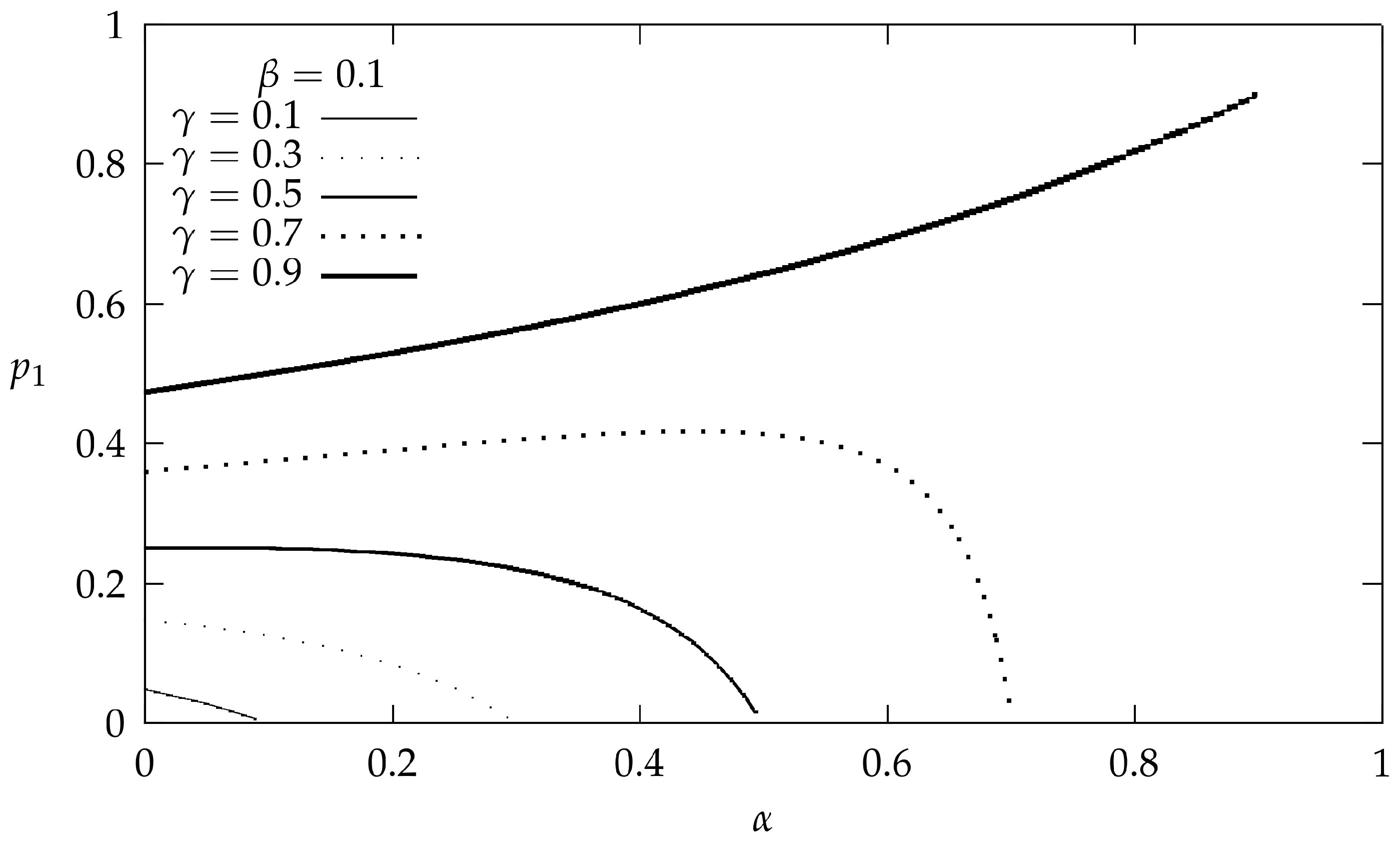 Jsan 07 00039 g004 Jsan 07 00039 g004