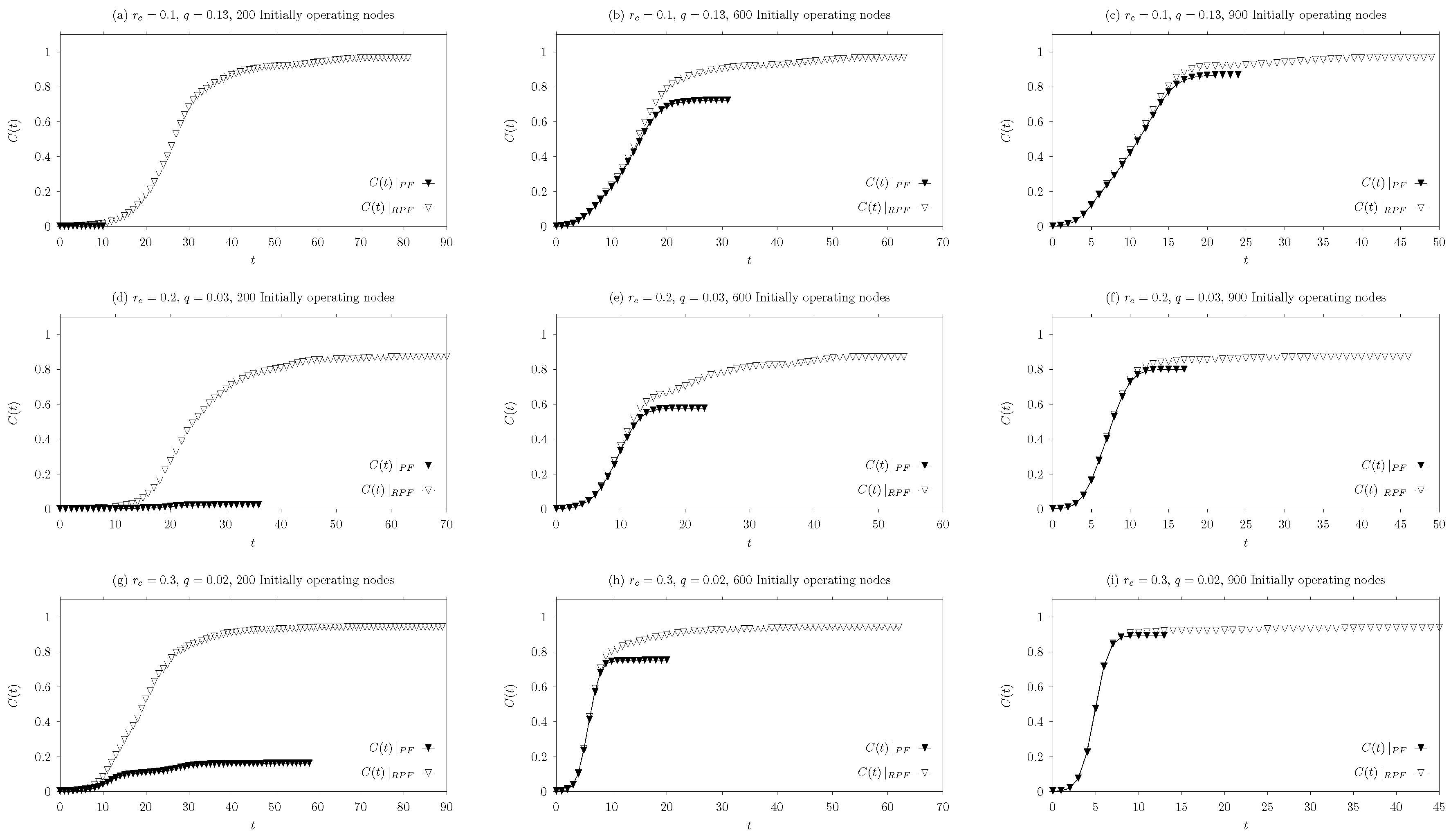 Jsan 07 00039 g014 Jsan 07 00039 g014