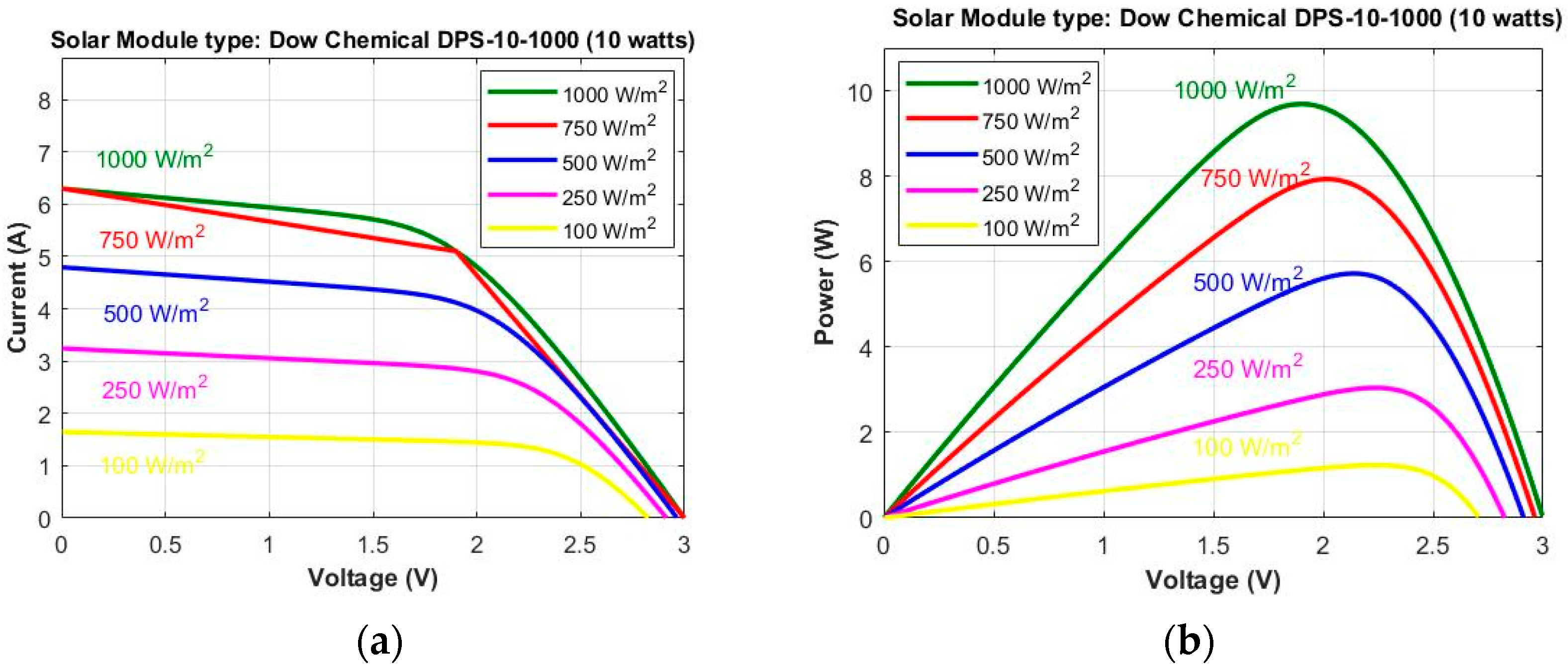 Jsan 07 00040 g004 Jsan 07 00040 g004