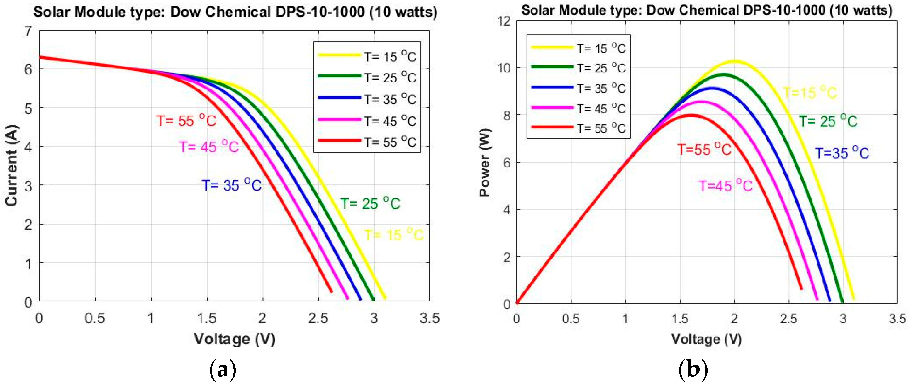 Jsan 07 00040 g005 Jsan 07 00040 g005