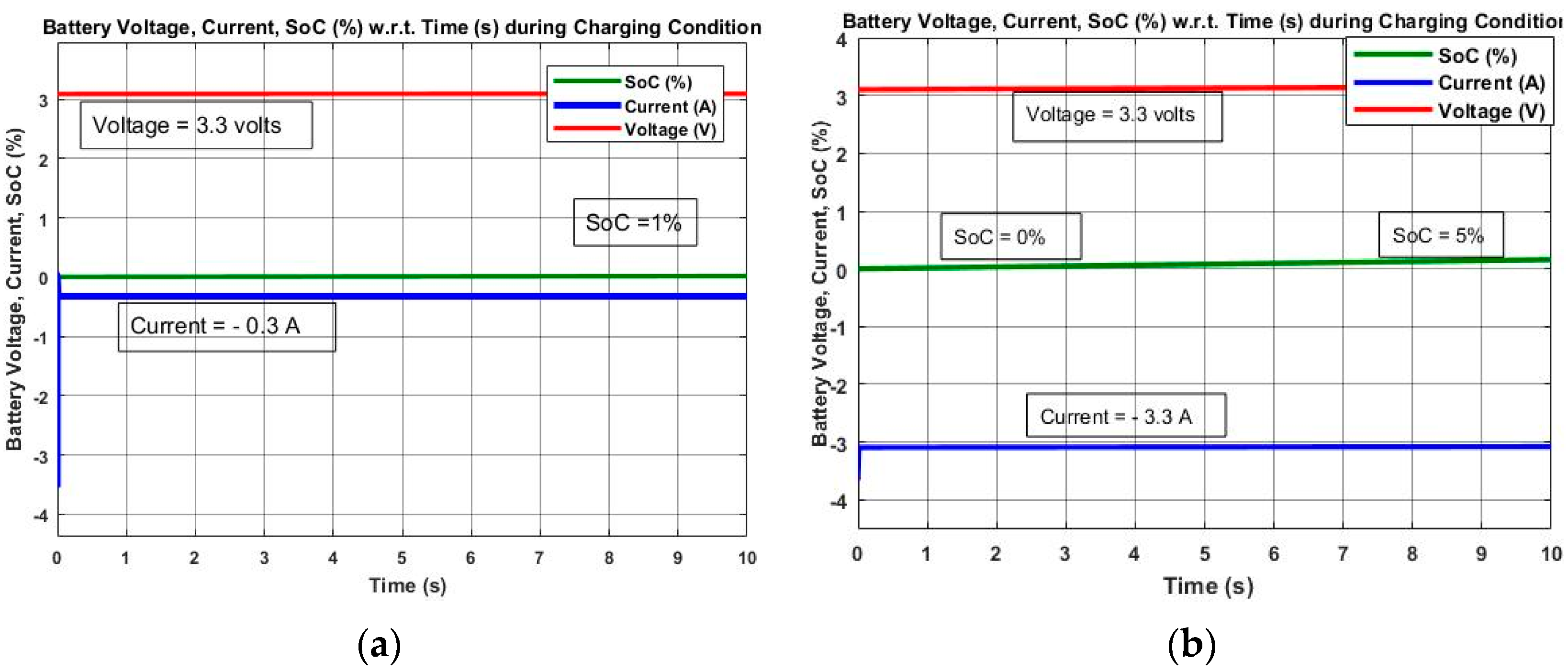 Jsan 07 00040 g010 Jsan 07 00040 g010