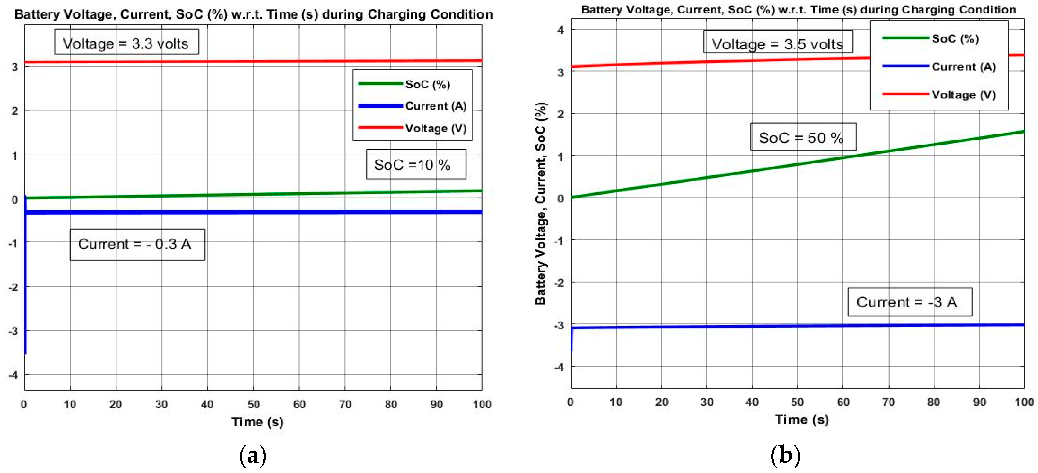 Jsan 07 00040 g011 Jsan 07 00040 g011