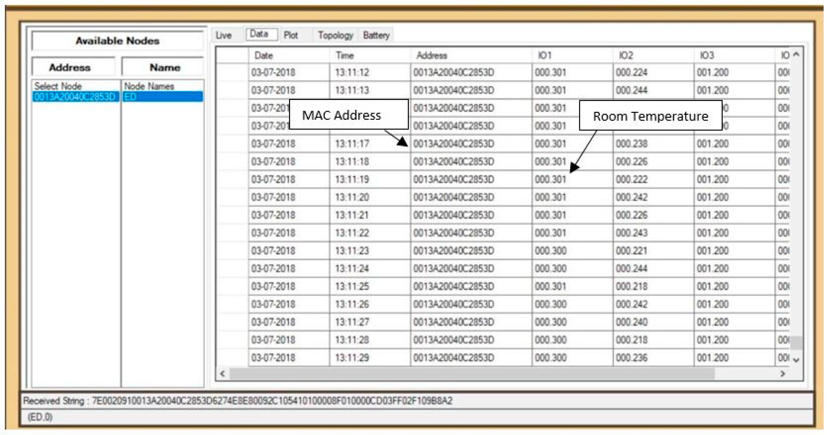Jsan 07 00040 g015 Jsan 07 00040 g015